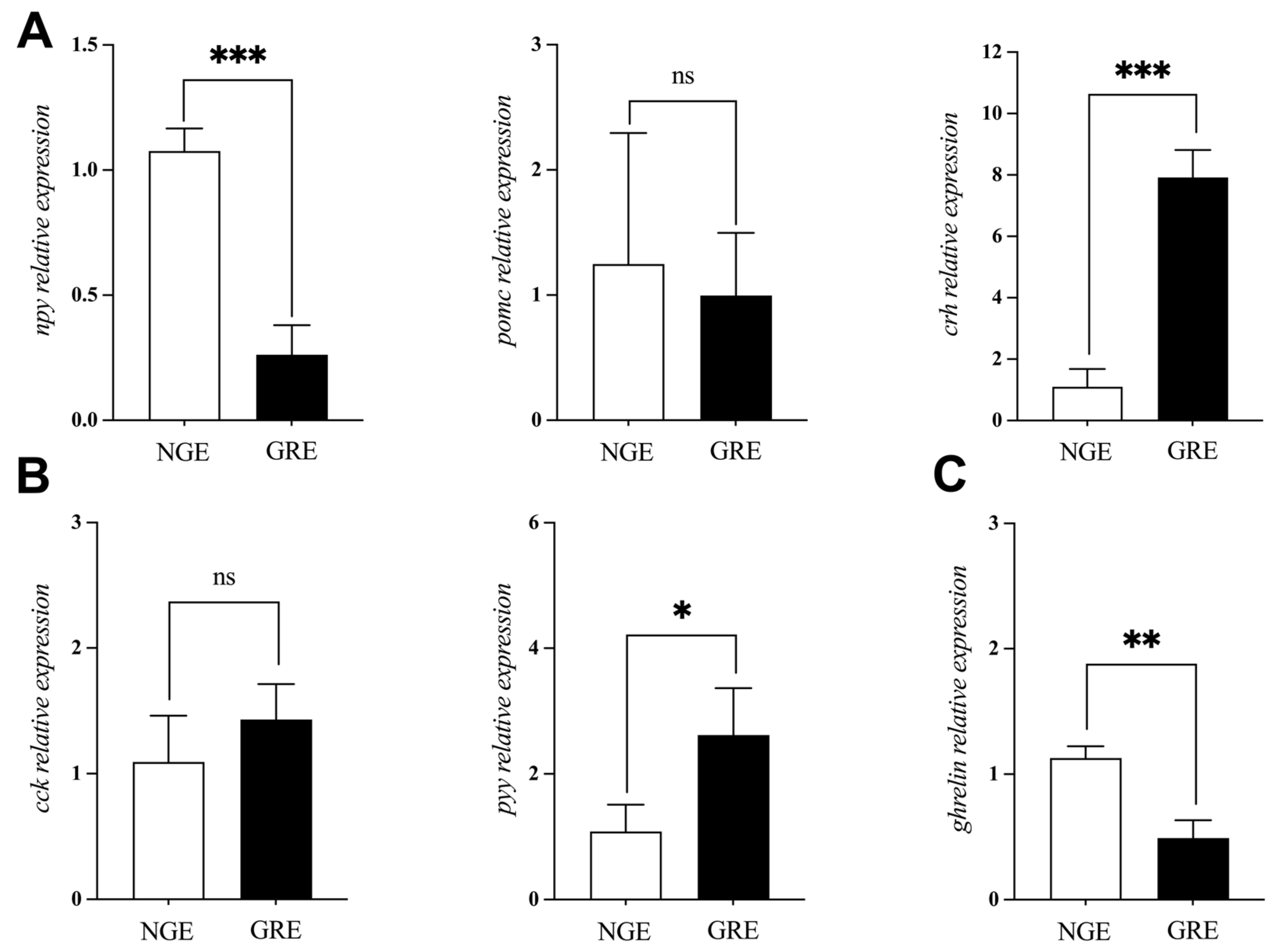 Metabolites 14 00432 g005