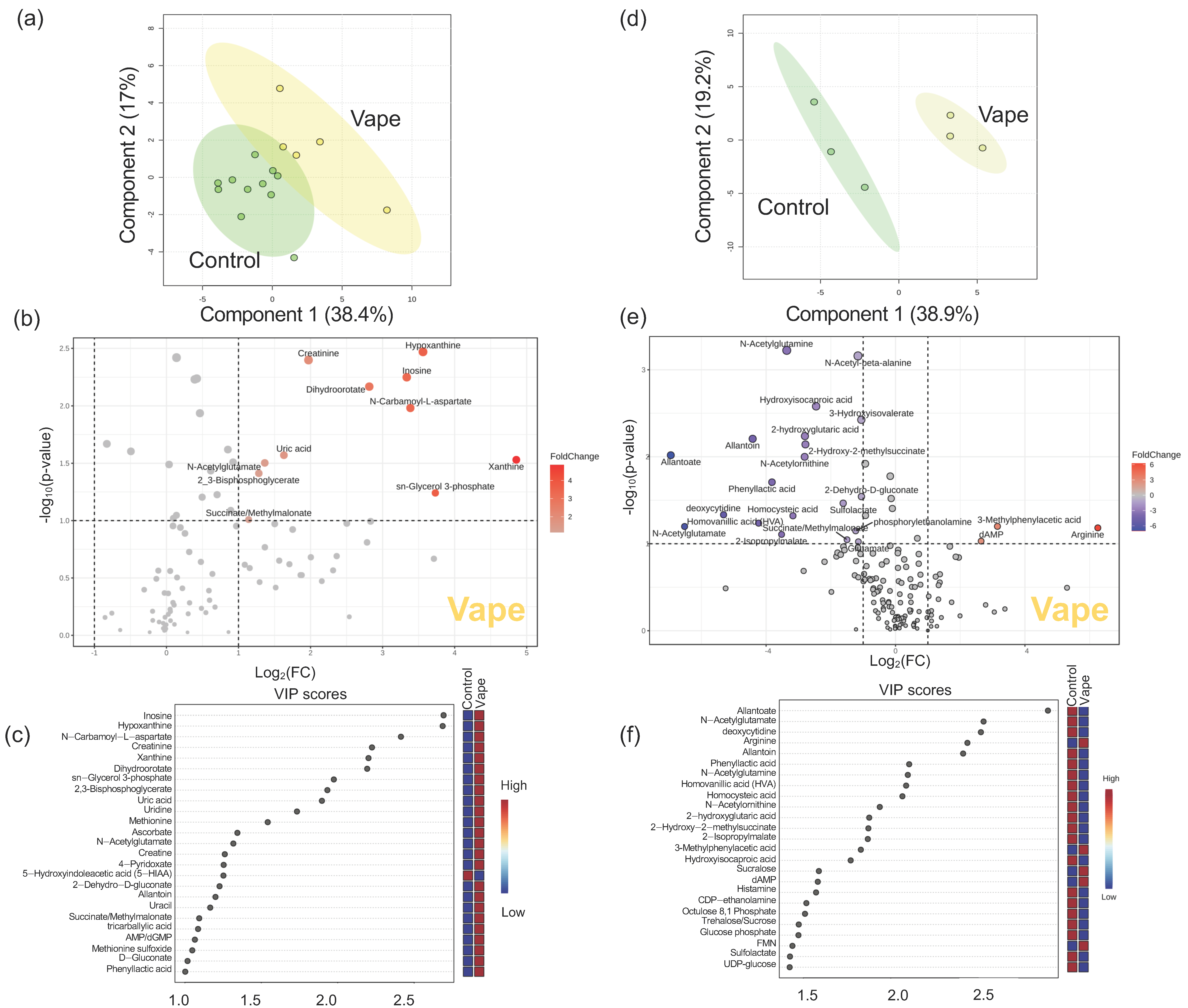 Metabolites 14 00434 g001