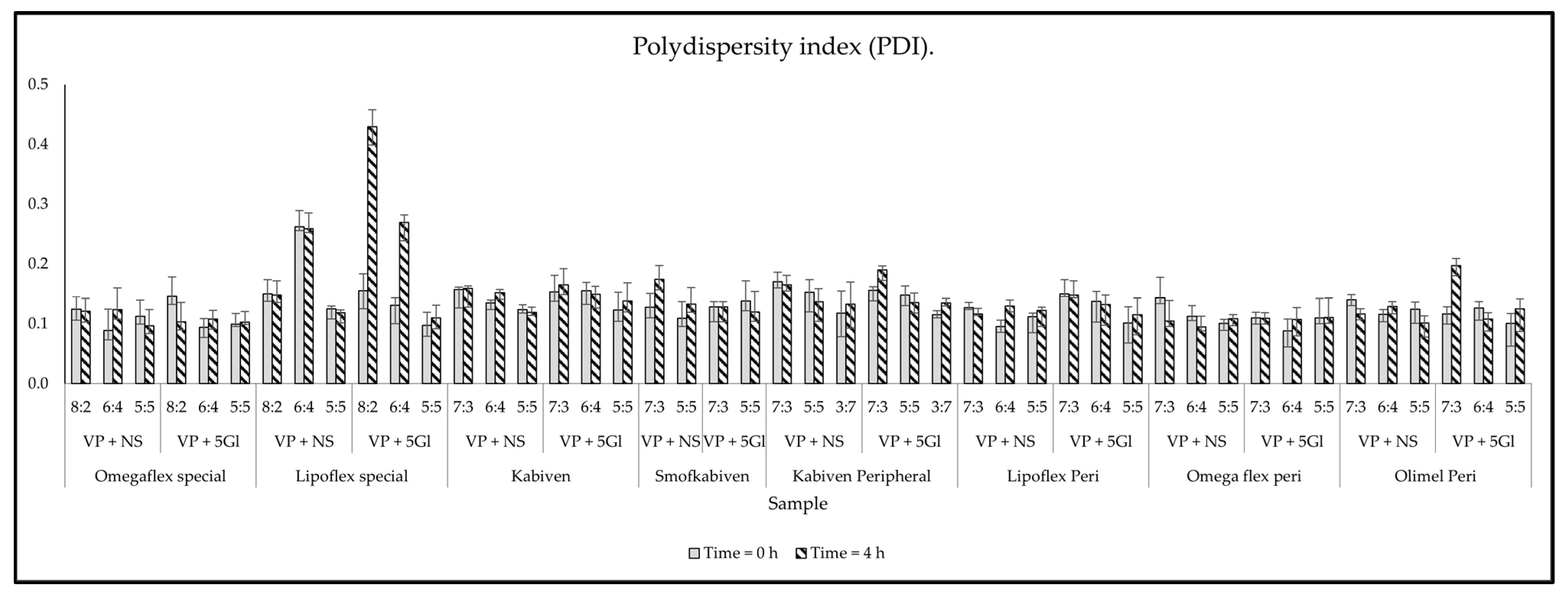 Metabolites 14 00439 g002