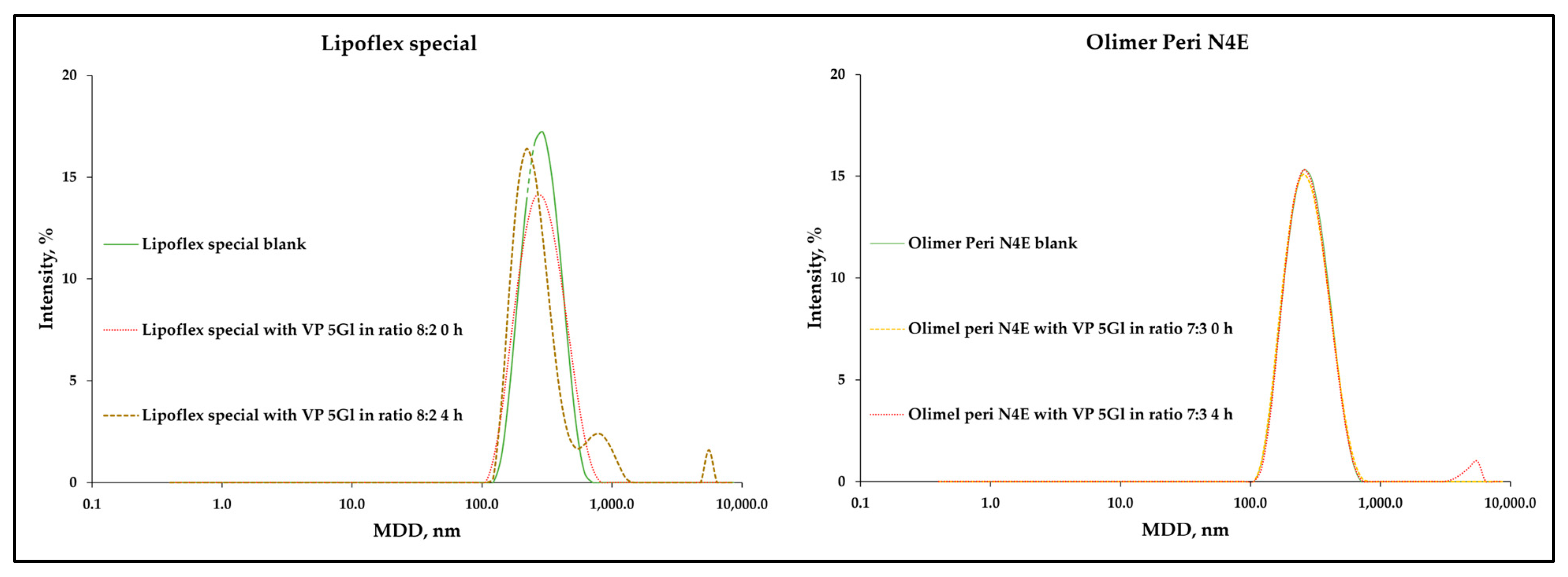 Metabolites 14 00439 g003