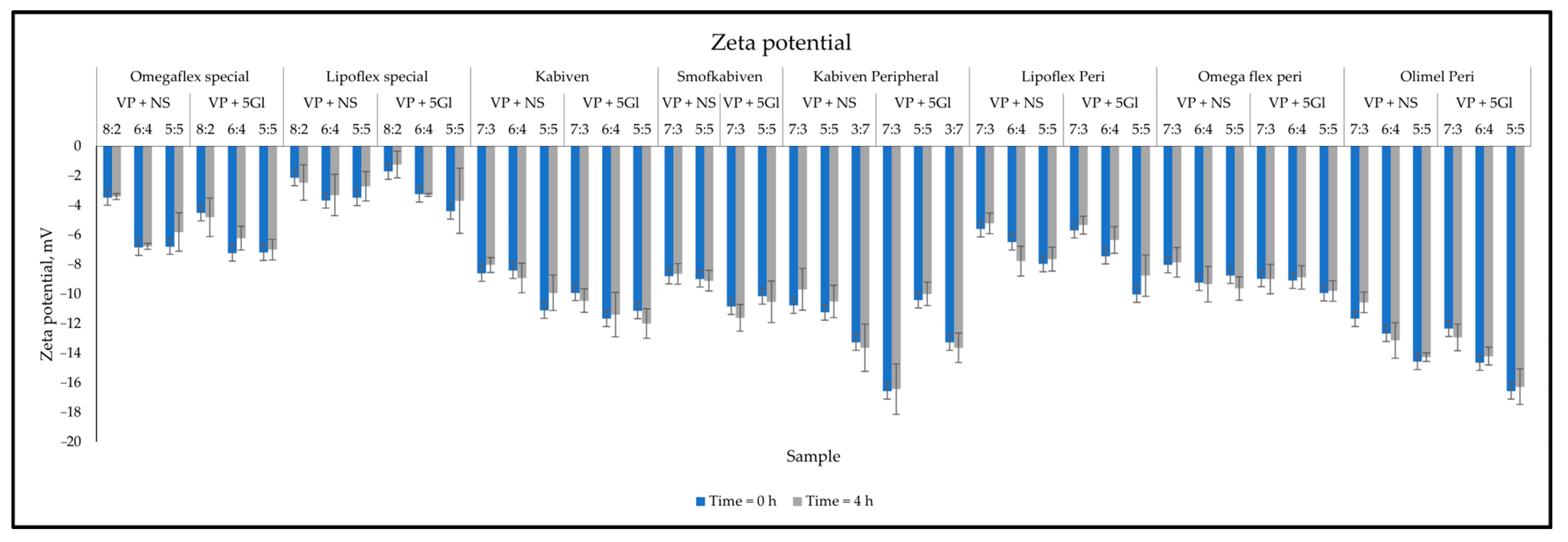Metabolites 14 00439 g004