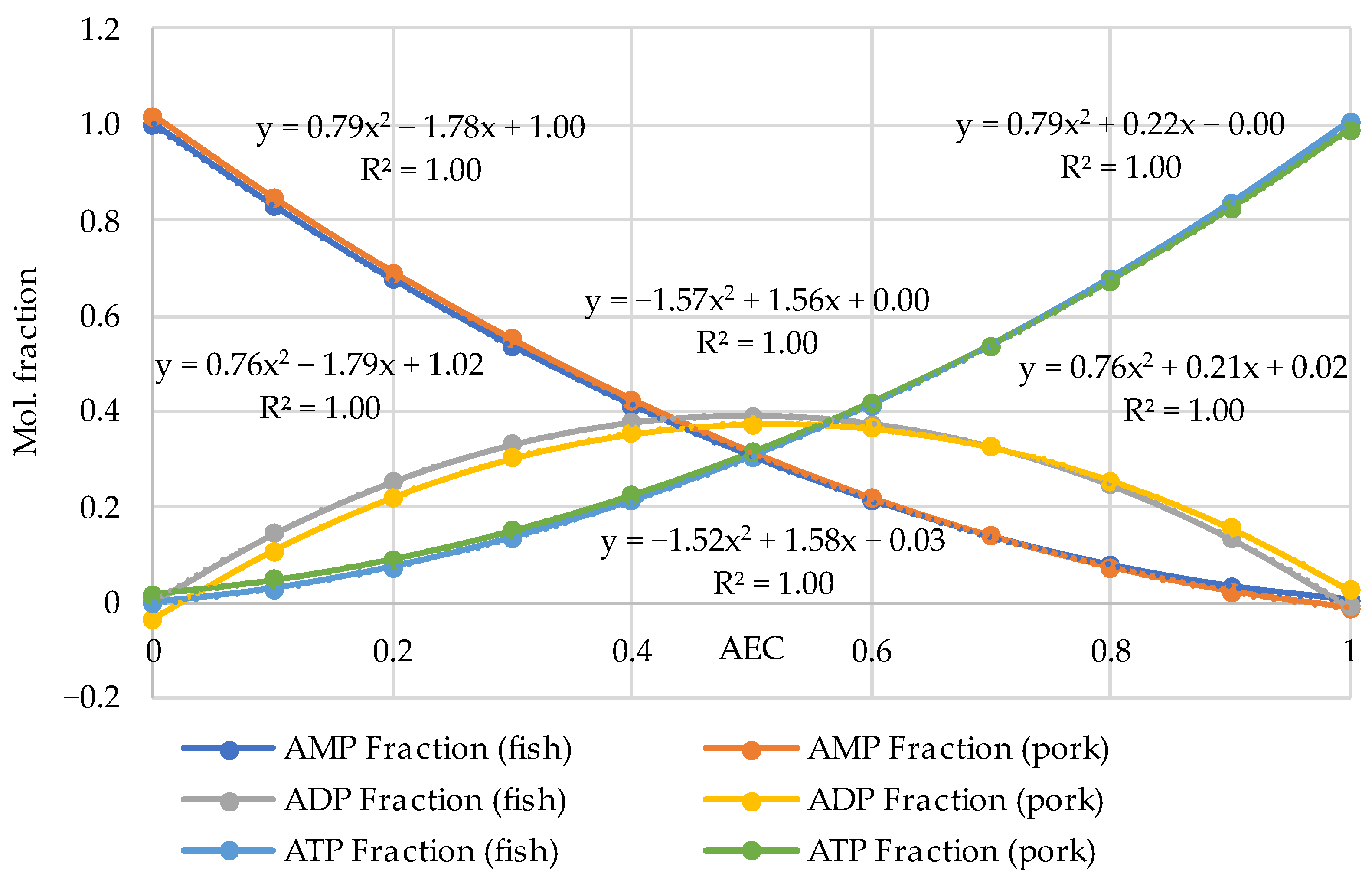 Metabolites 14 00440 g002 Metabolites 14 00440 g002