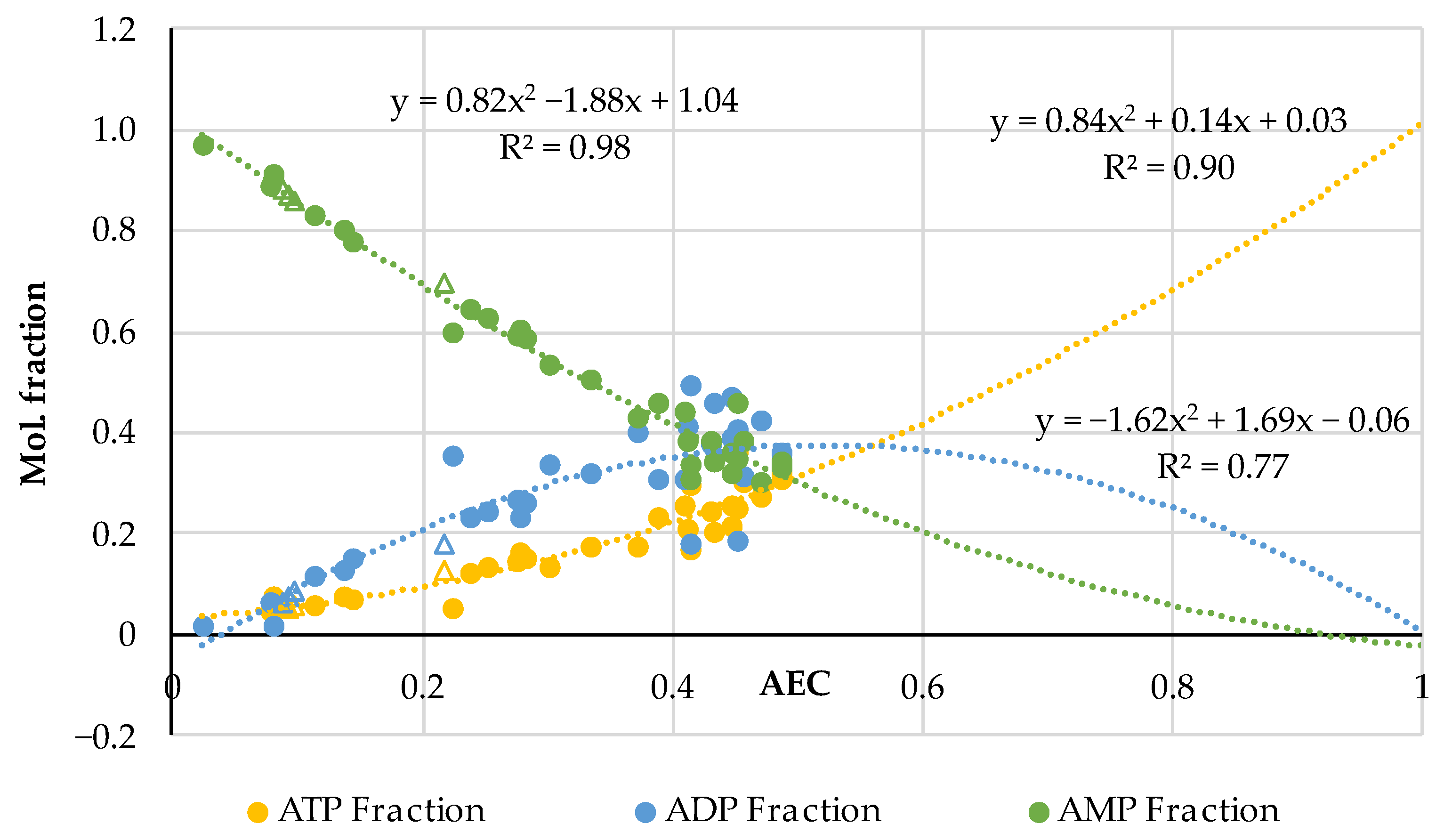 Metabolites 14 00440 g004 Metabolites 14 00440 g004