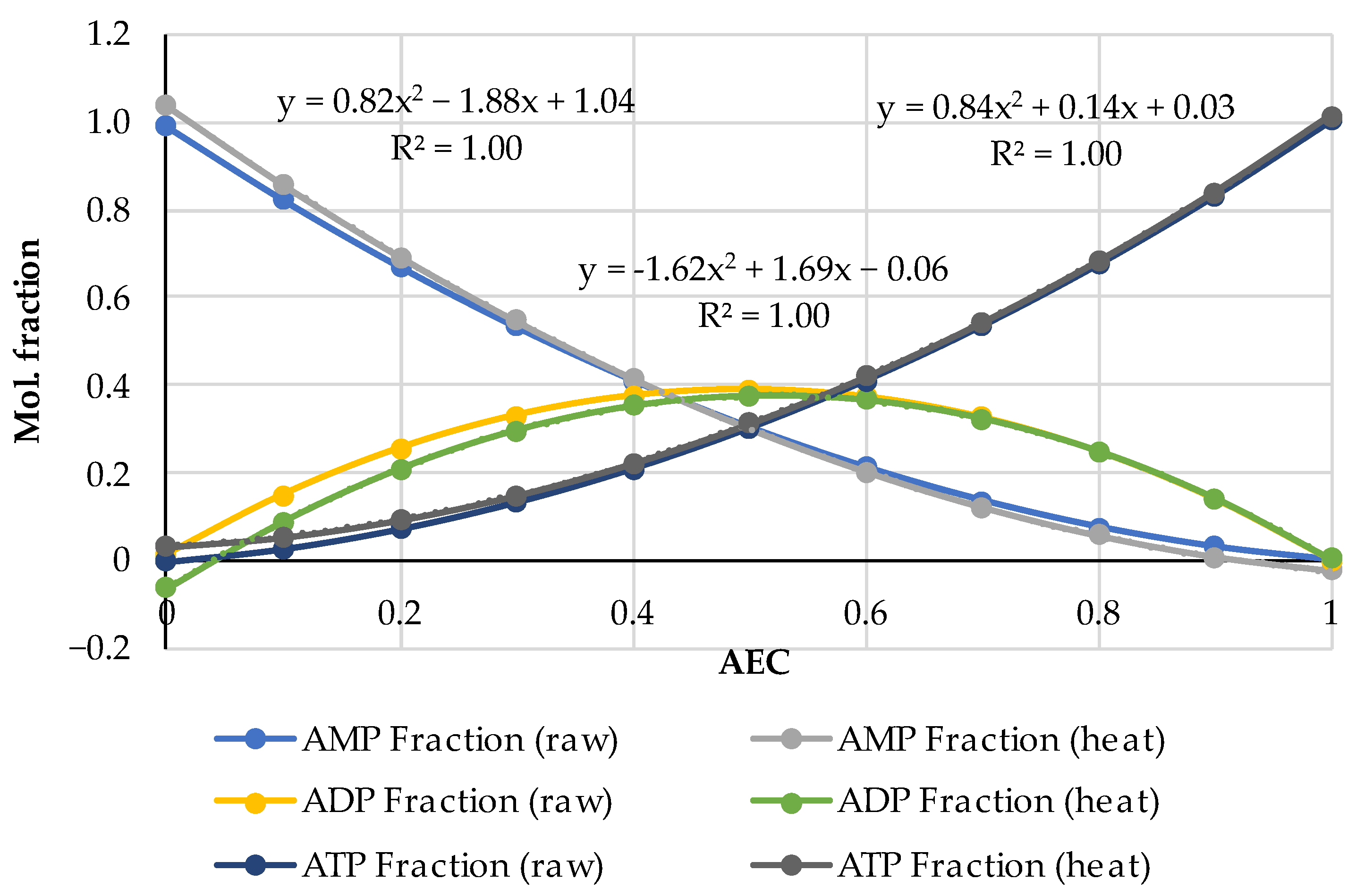 Metabolites 14 00440 g005 Metabolites 14 00440 g005