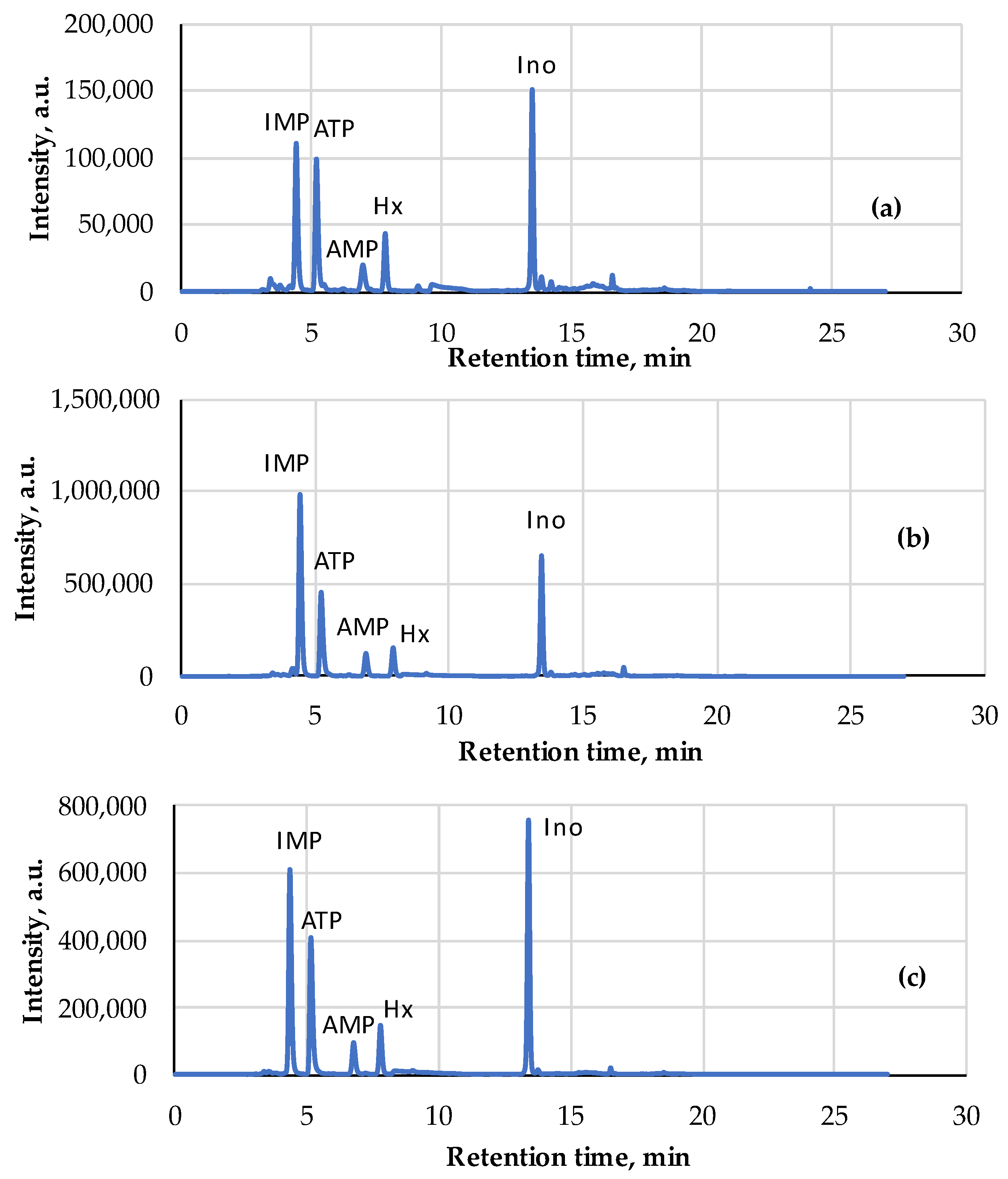 Metabolites 14 00440 g006a Metabolites 14 00440 g006a