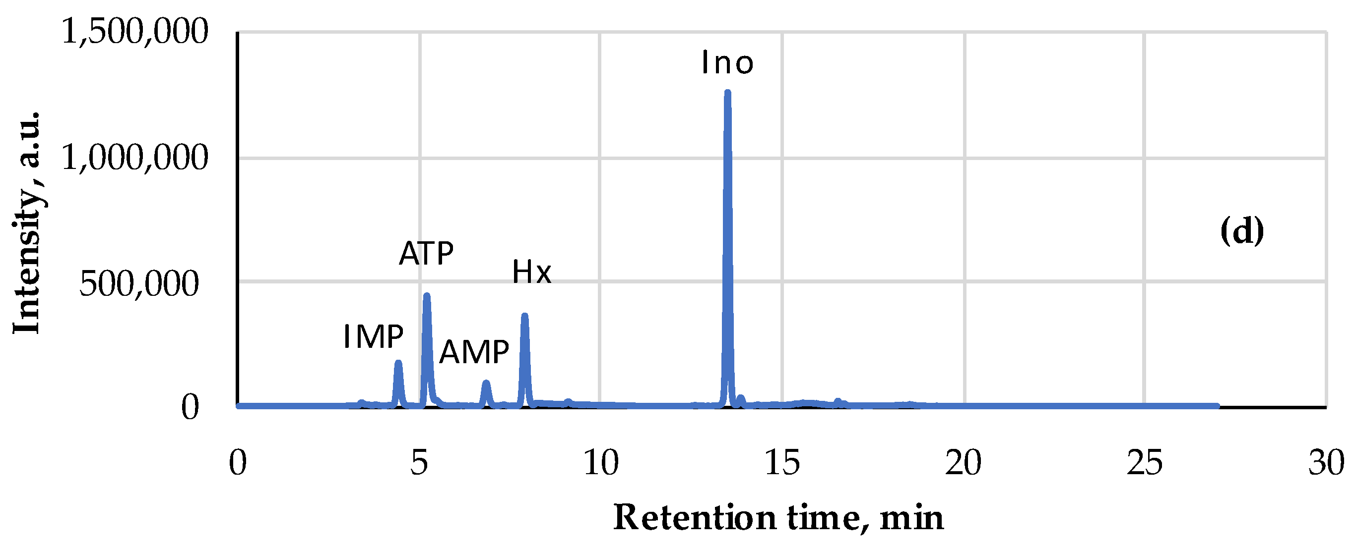 Metabolites 14 00440 g006b Metabolites 14 00440 g006b