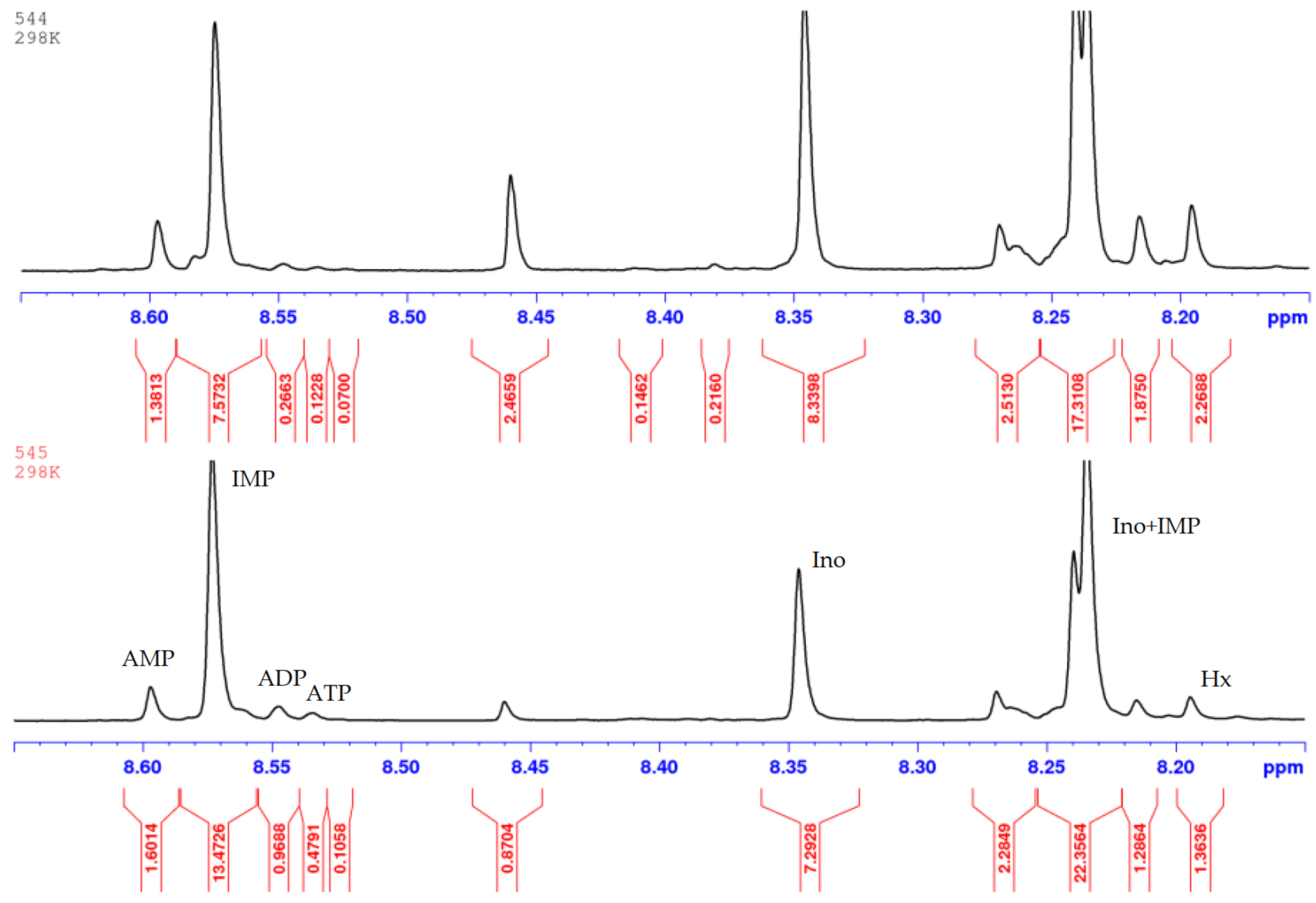 Metabolites 14 00440 g007 Metabolites 14 00440 g007