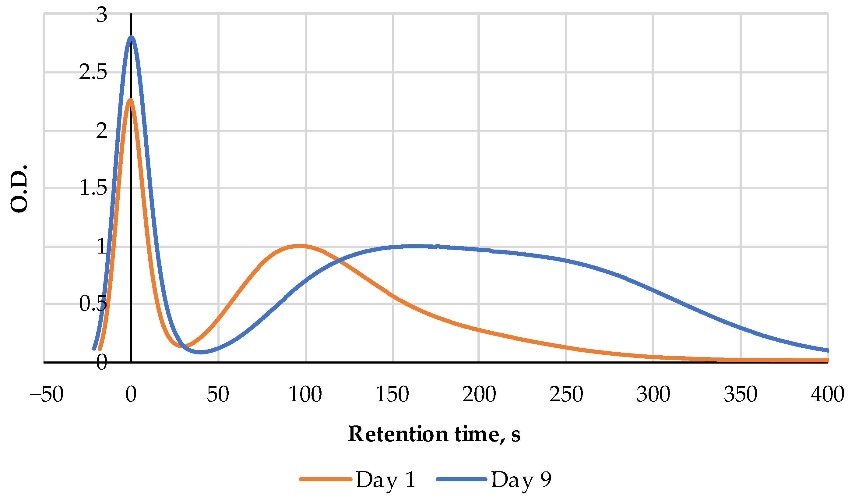 Metabolites 14 00440 g010 Metabolites 14 00440 g010