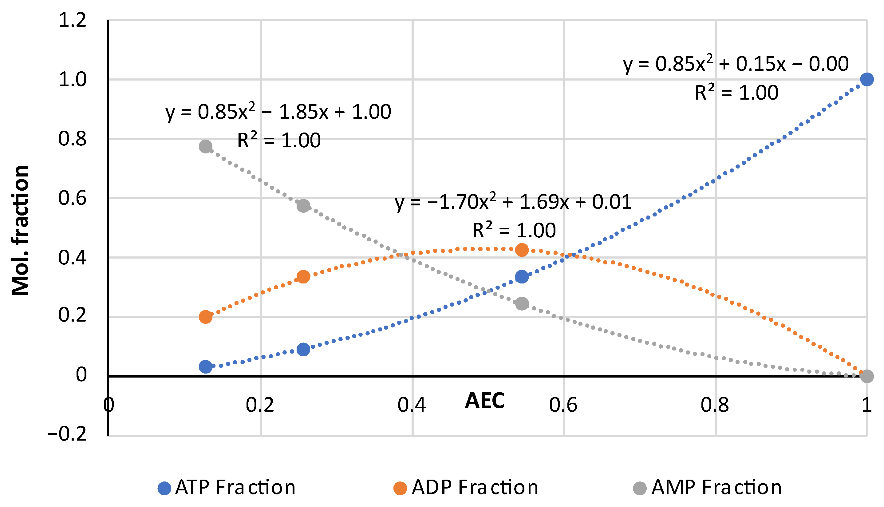 Metabolites 14 00440 g013 Metabolites 14 00440 g013
