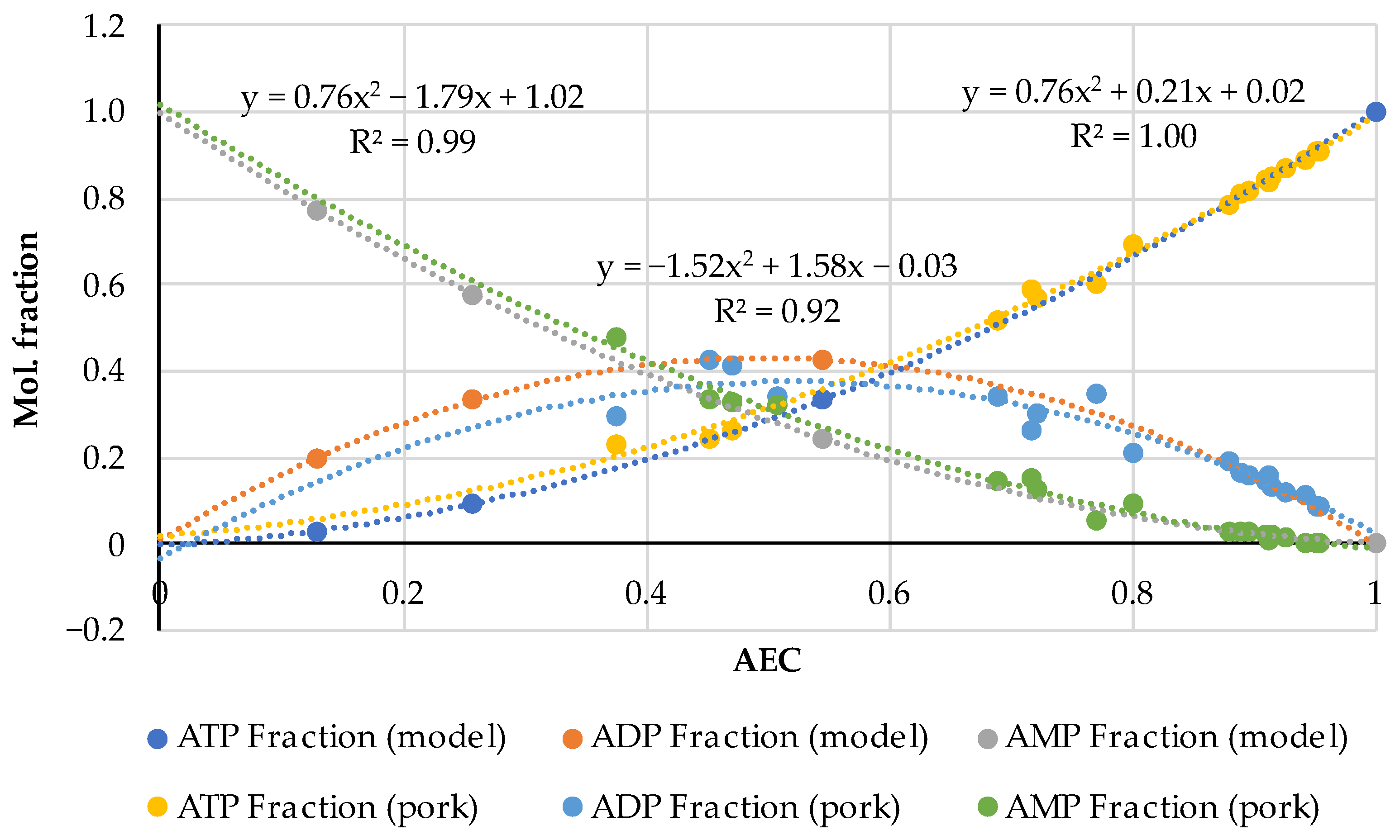 Metabolites 14 00440 g014 Metabolites 14 00440 g014