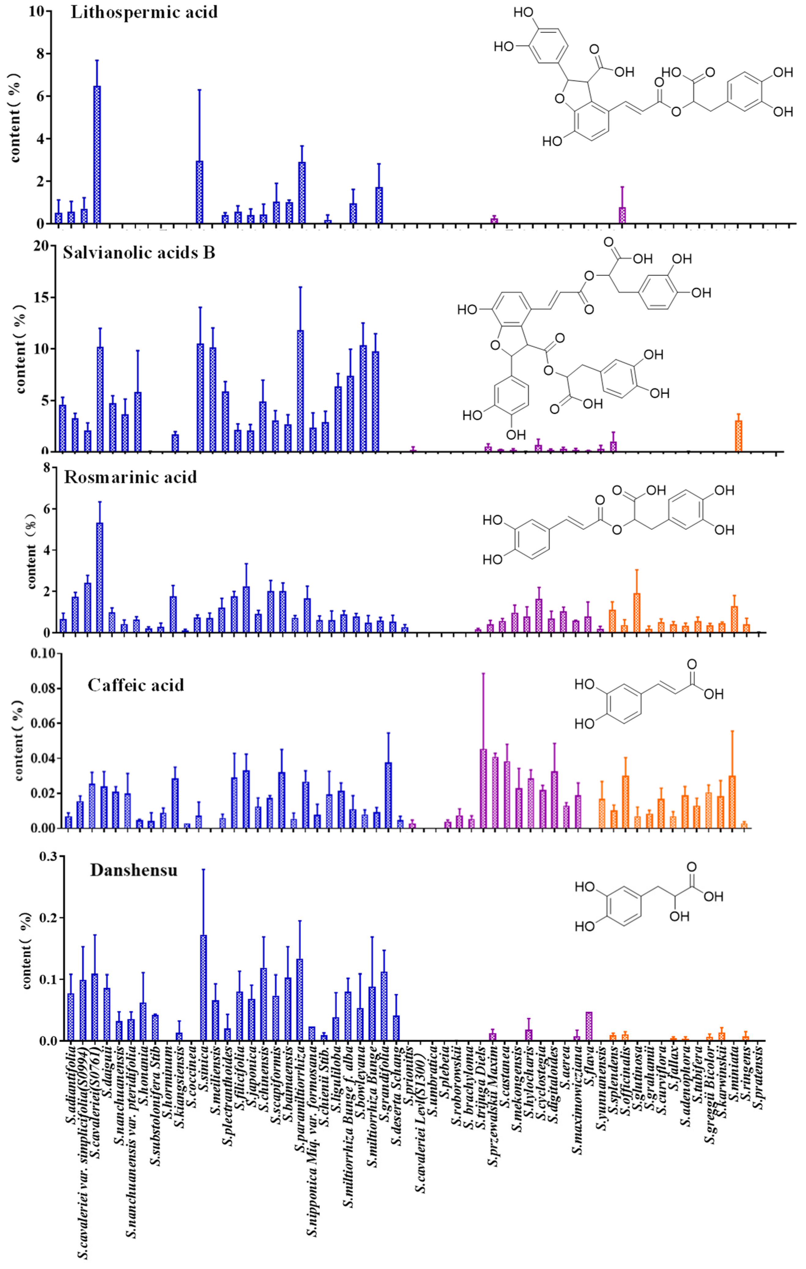 Metabolites 14 00441 g001