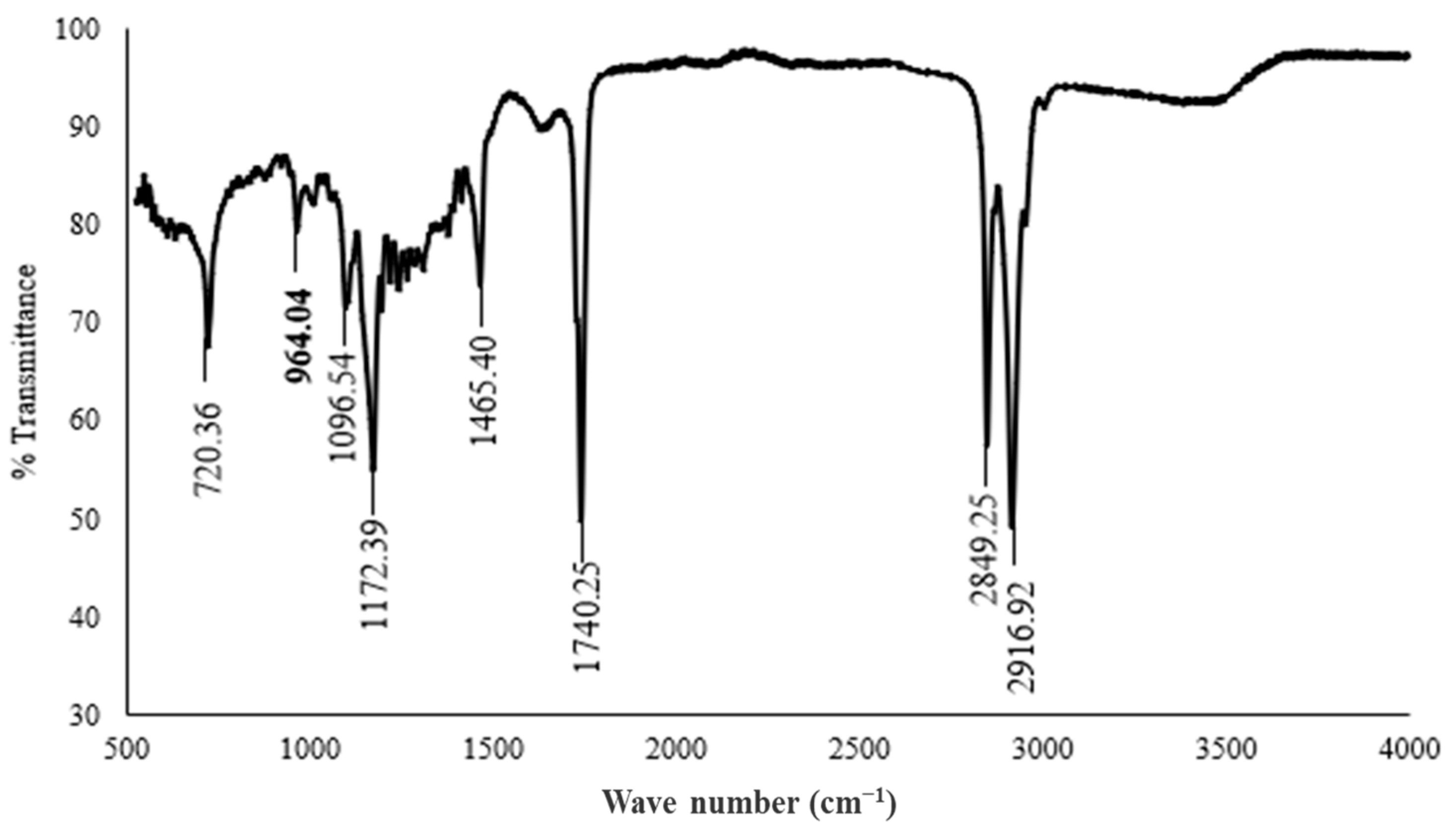 Metabolites 14 00442 g001