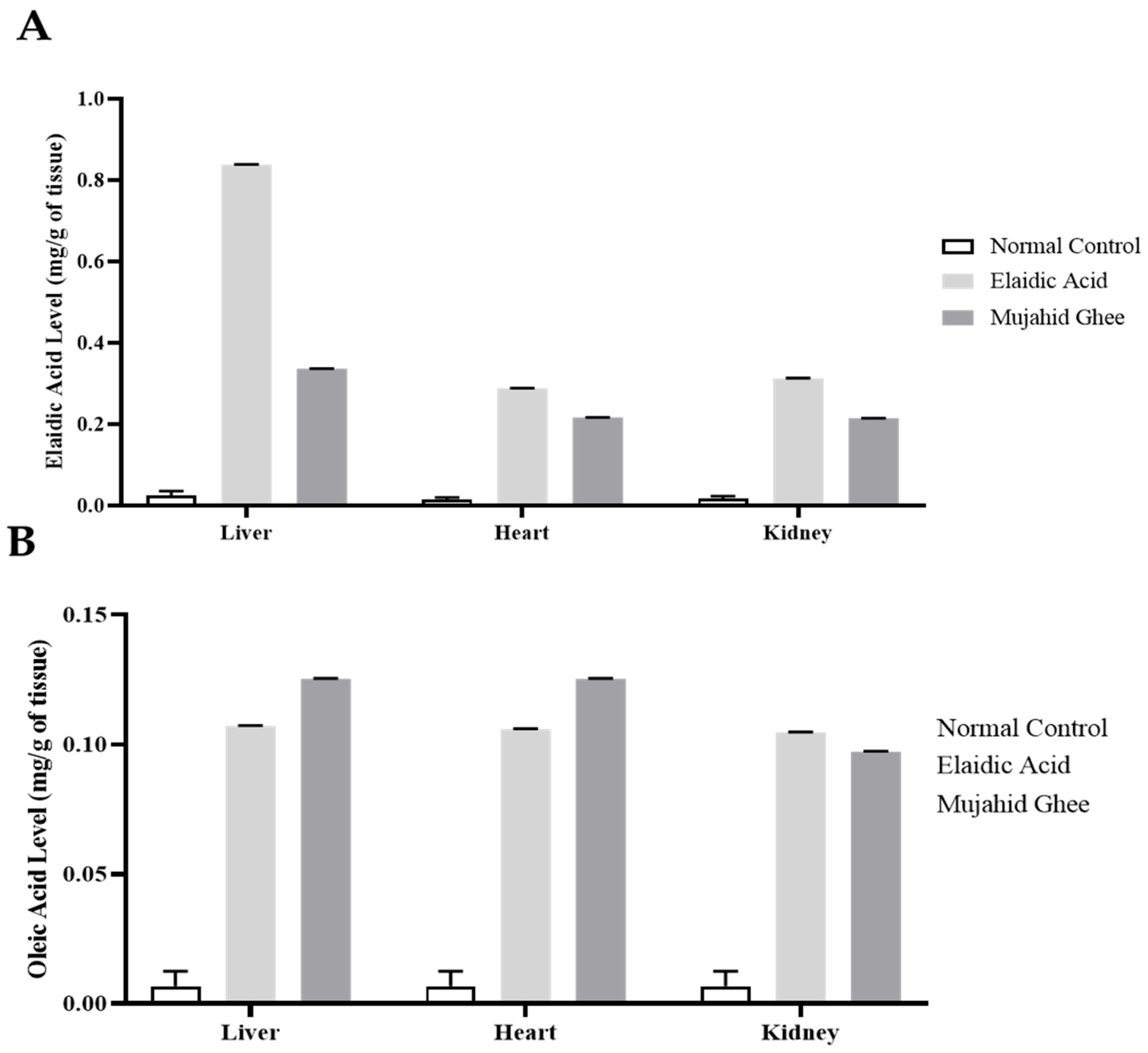 Metabolites 14 00442 g005