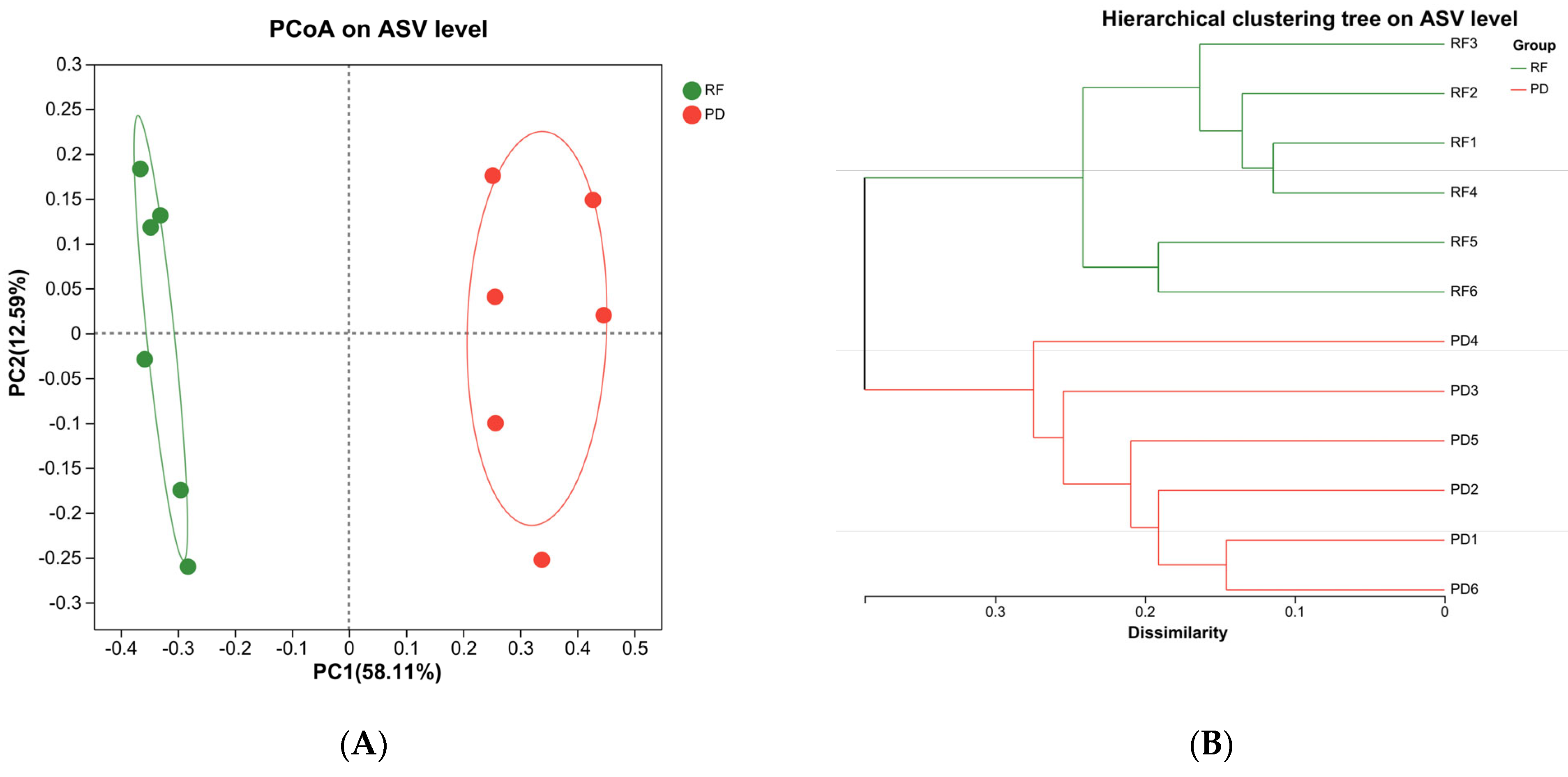 Metabolites 14 00443 g003