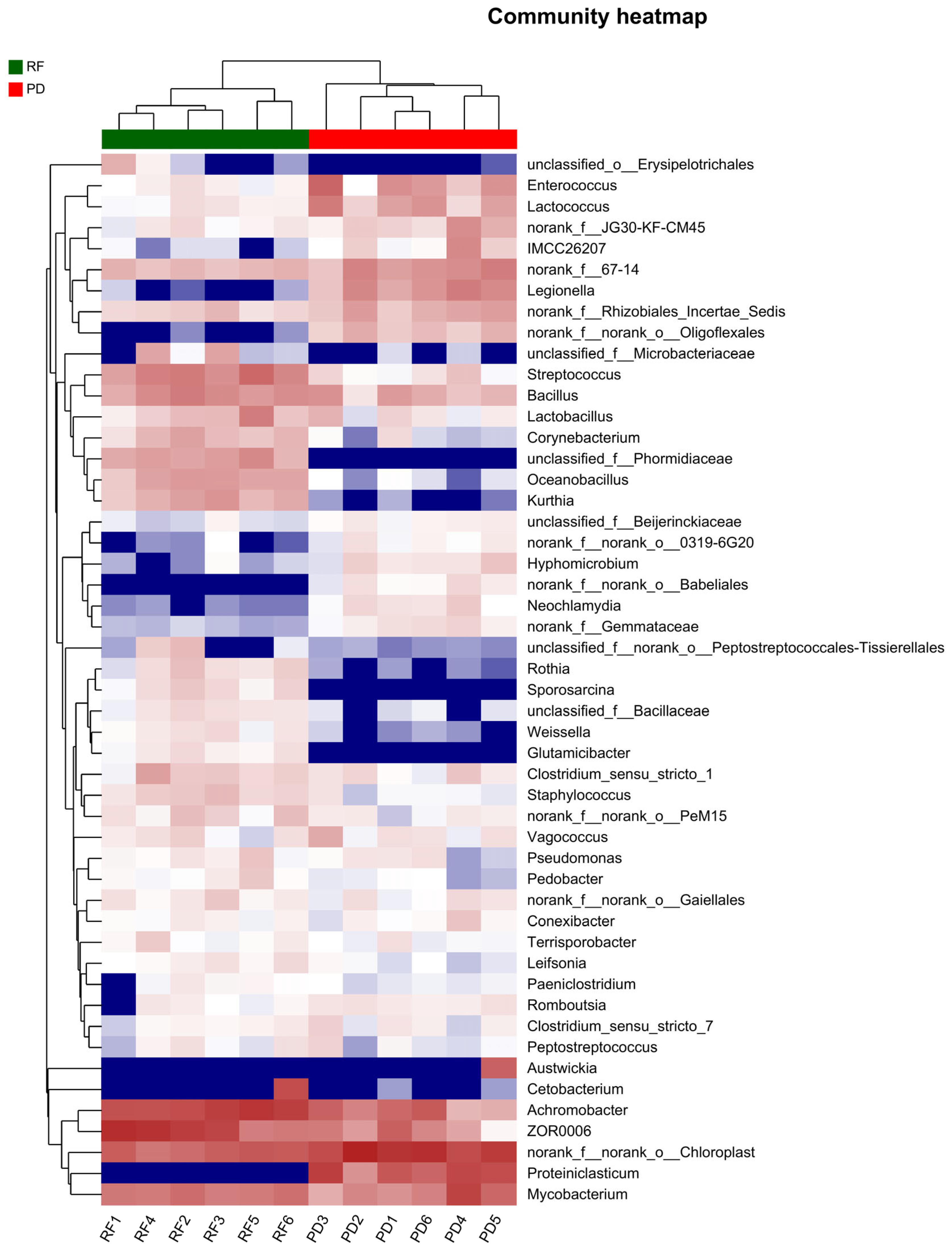 Metabolites 14 00443 g004