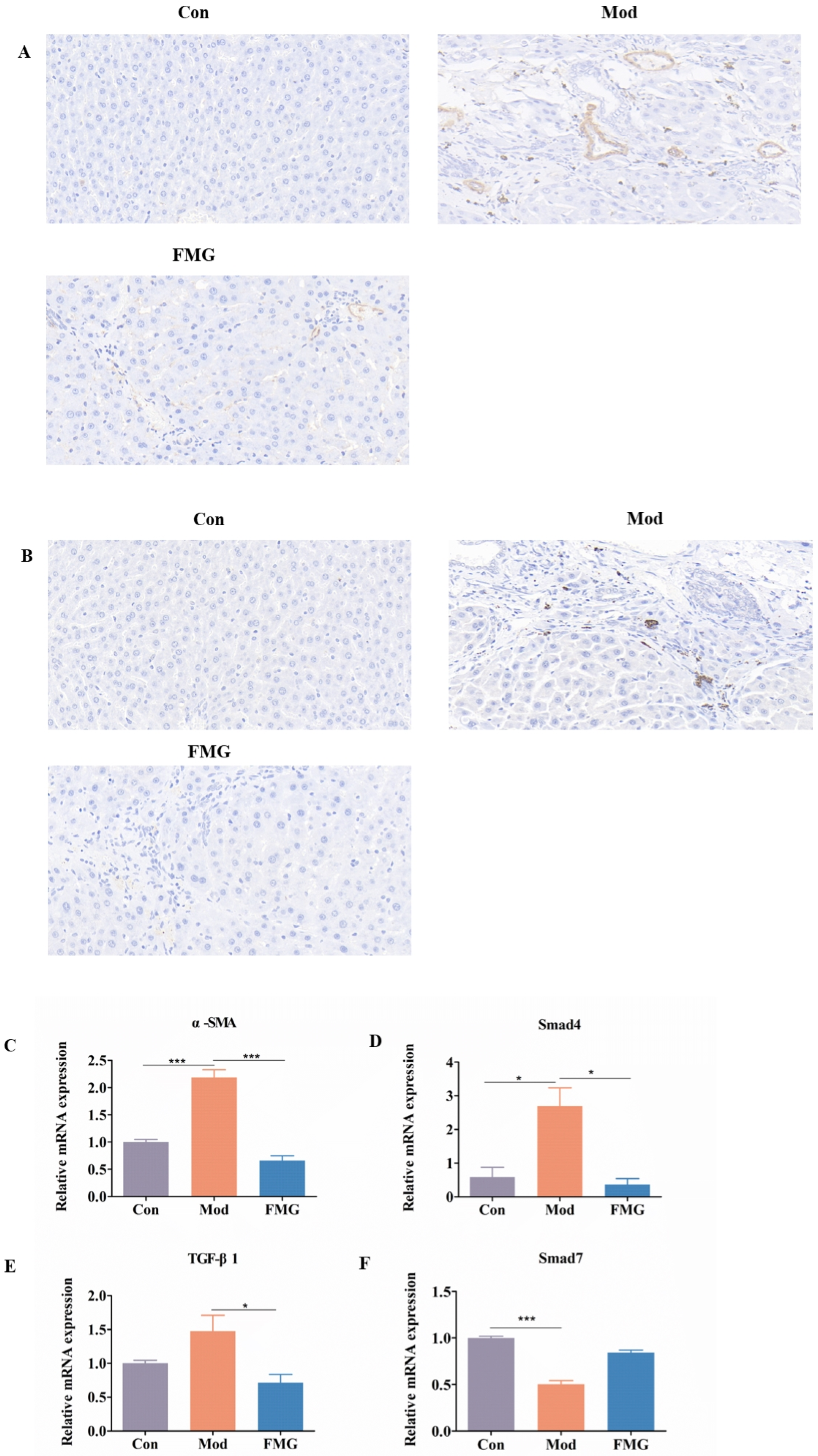 Metabolites 14 00446 g003