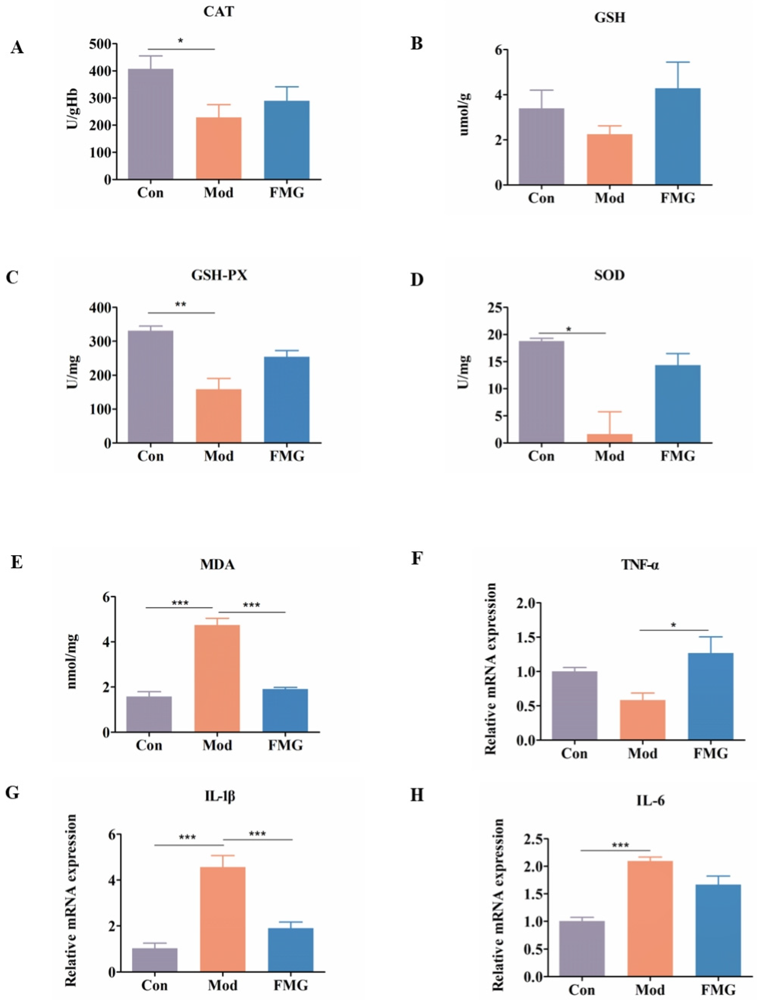 Metabolites 14 00446 g004