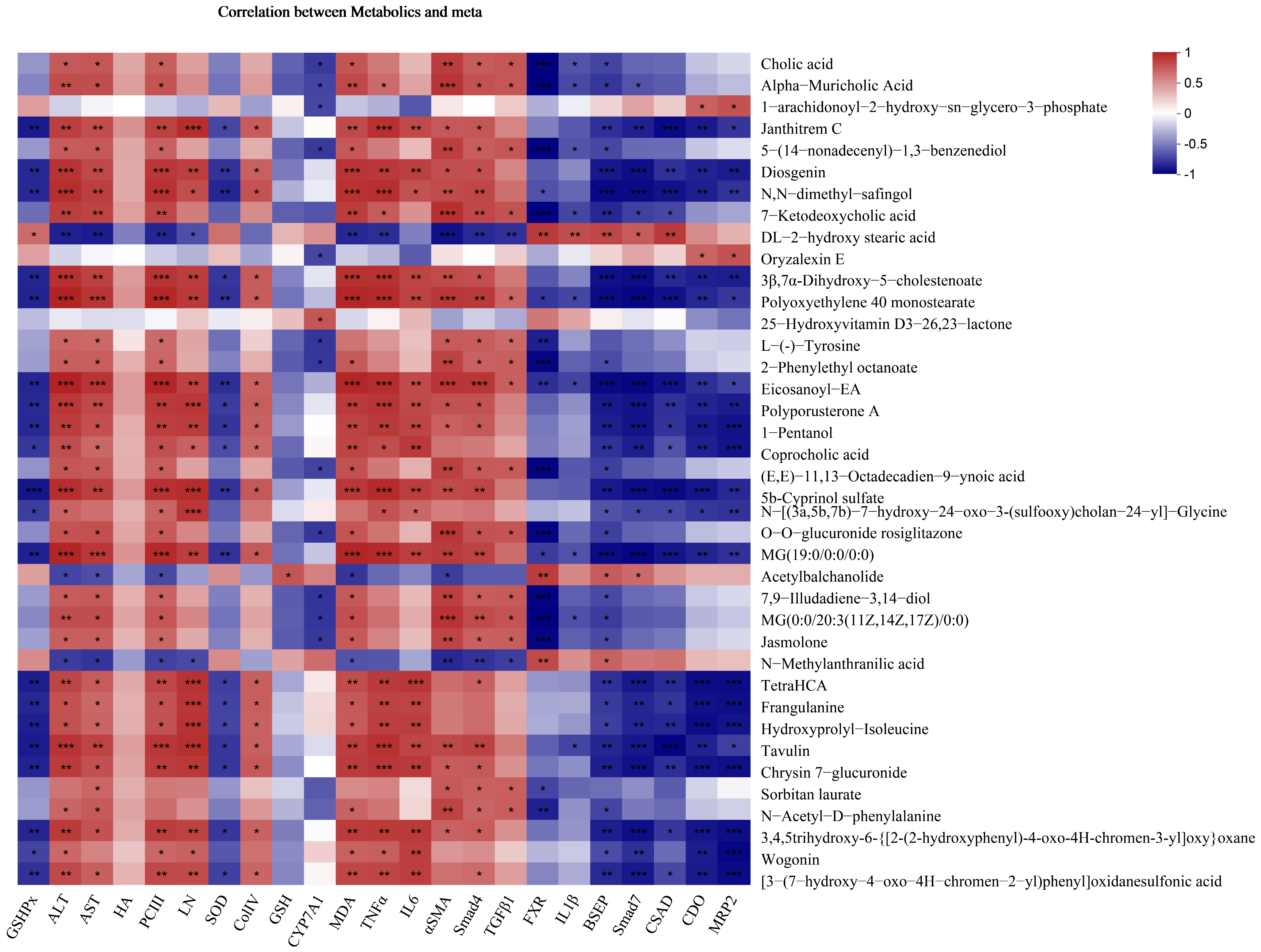 Metabolites 14 00446 g009