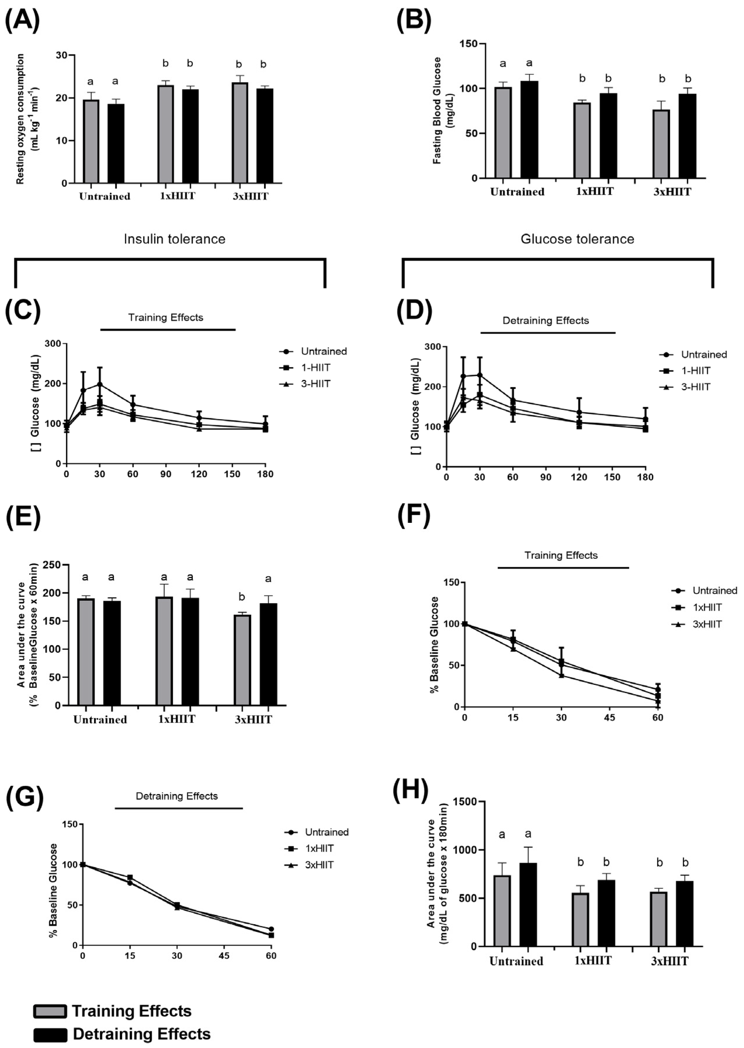 Metabolites 14 00447 g005