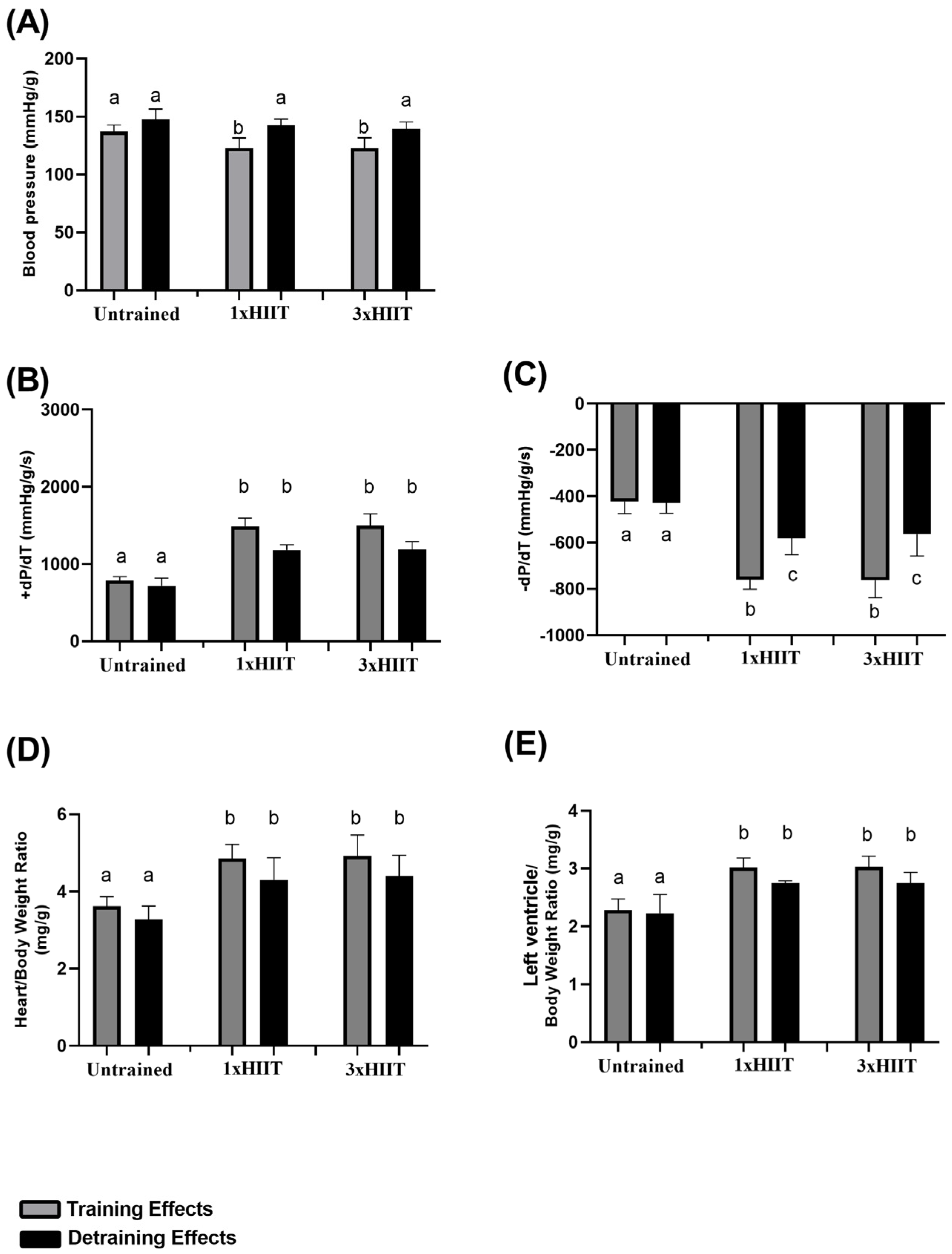 Metabolites 14 00447 g006