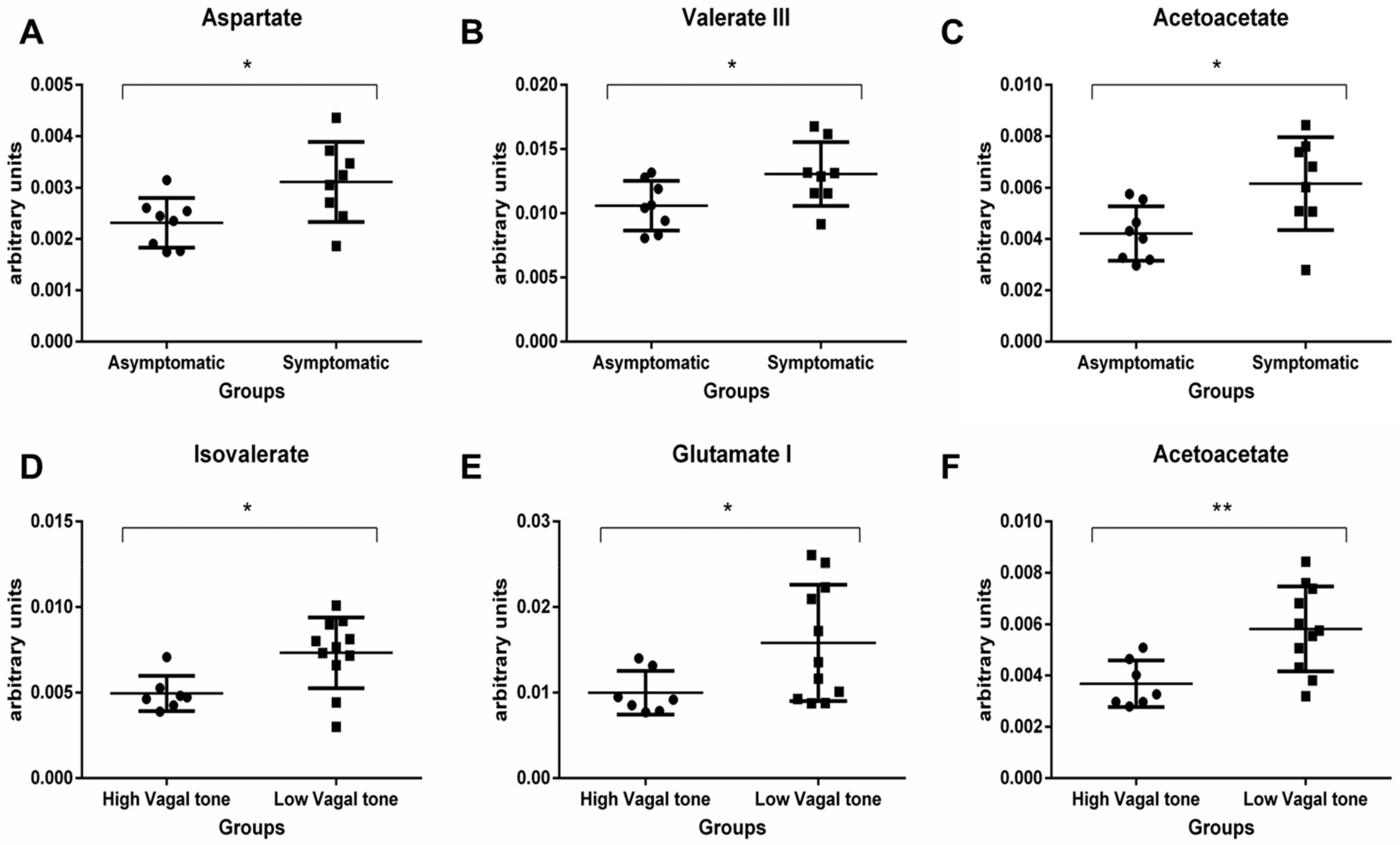Metabolites 14 00450 g002