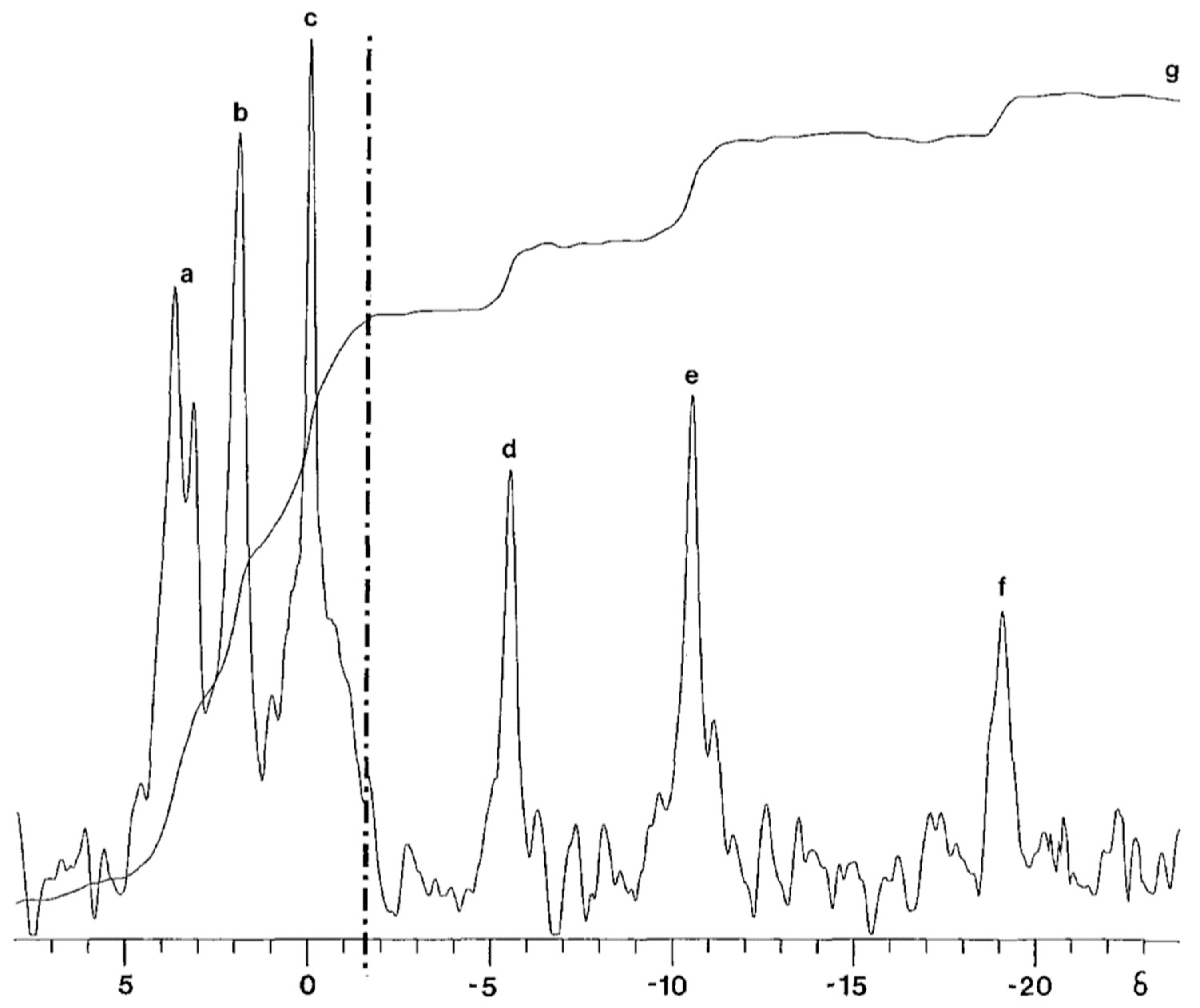 Metabolites 14 00456 g005