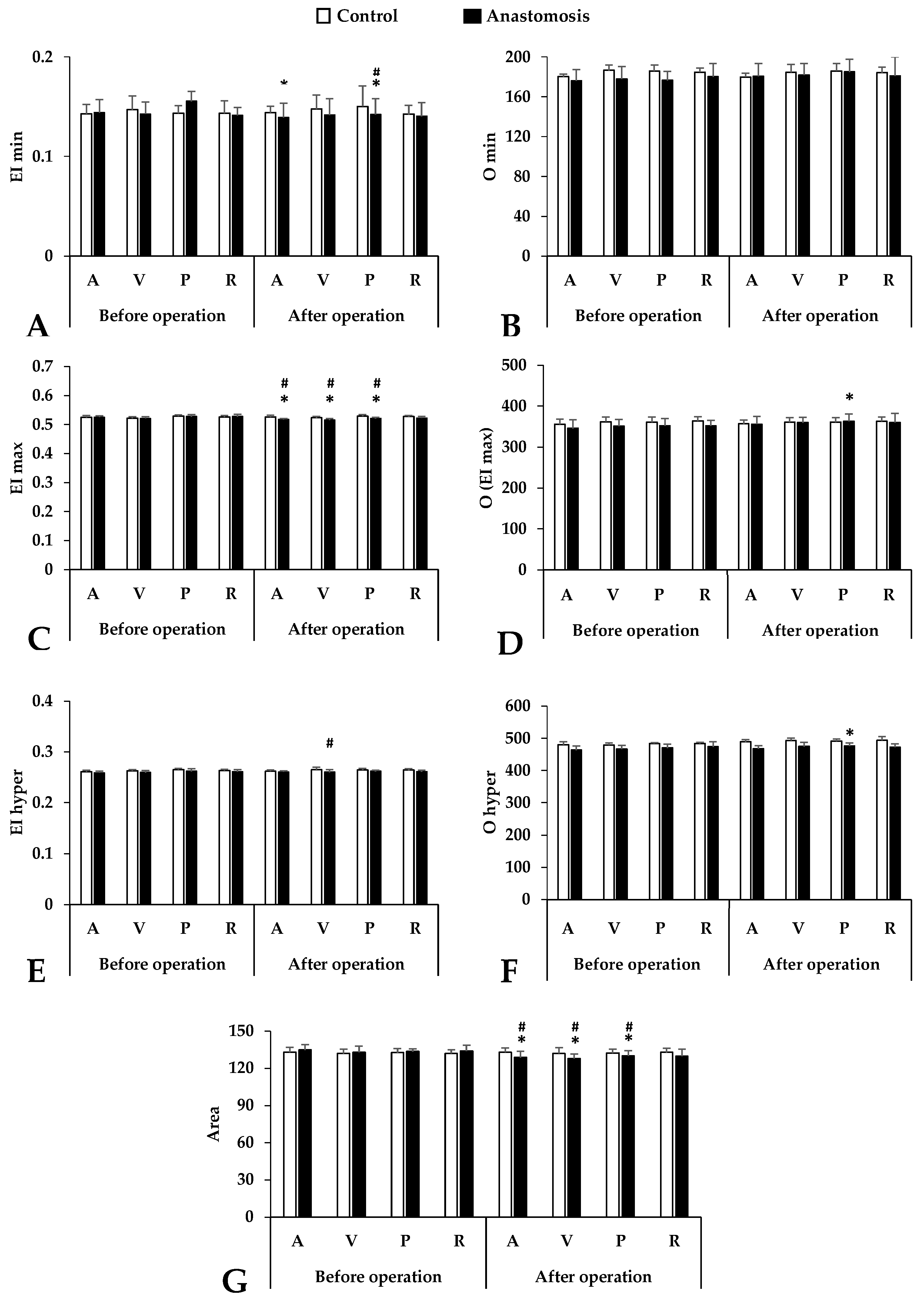 Metabolites 14 00458 g002
