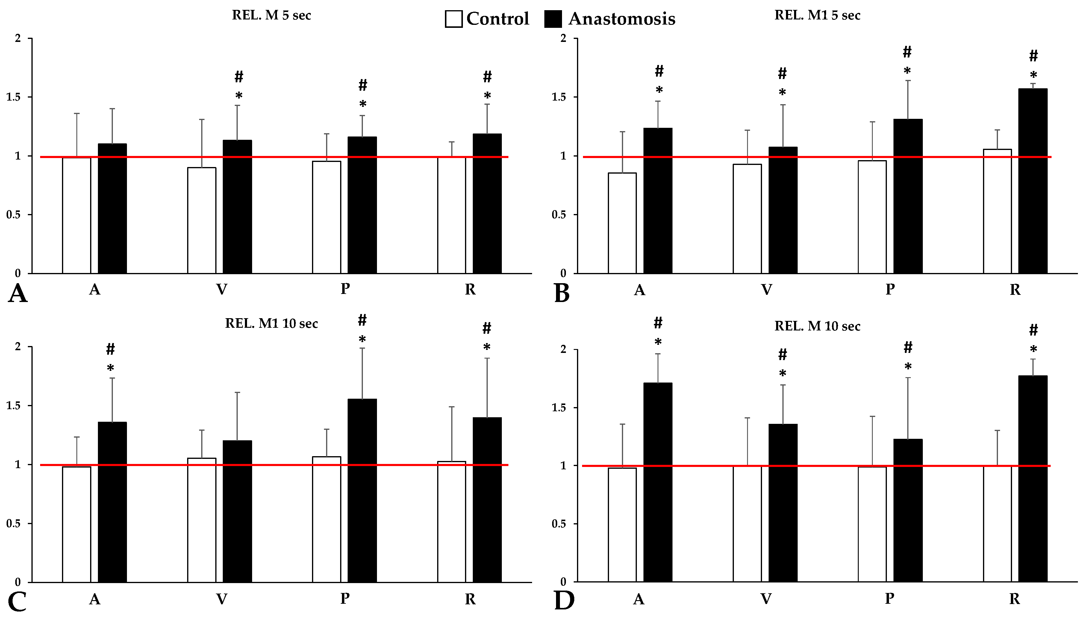 Metabolites 14 00458 g003