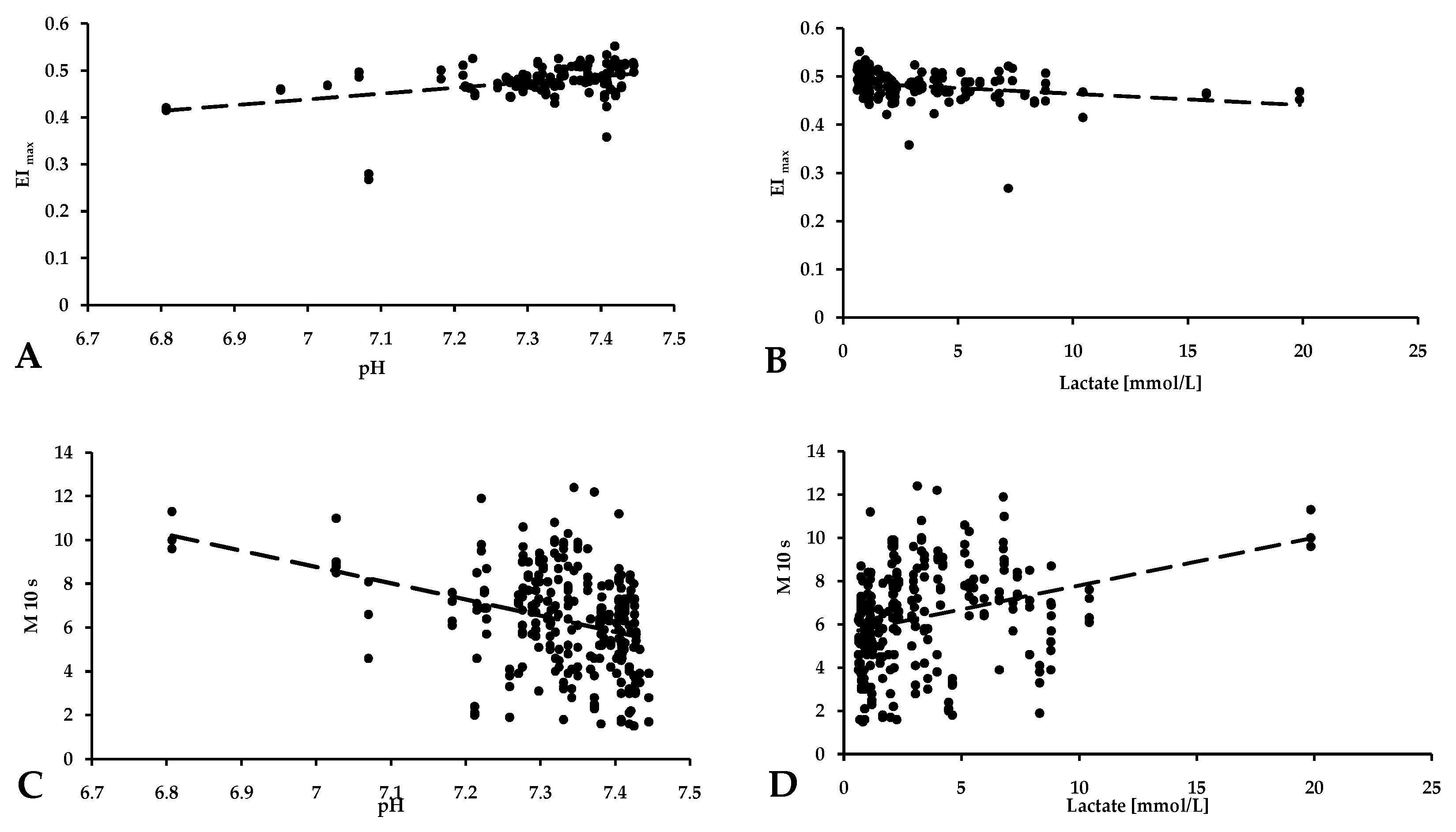 Metabolites 14 00458 g004