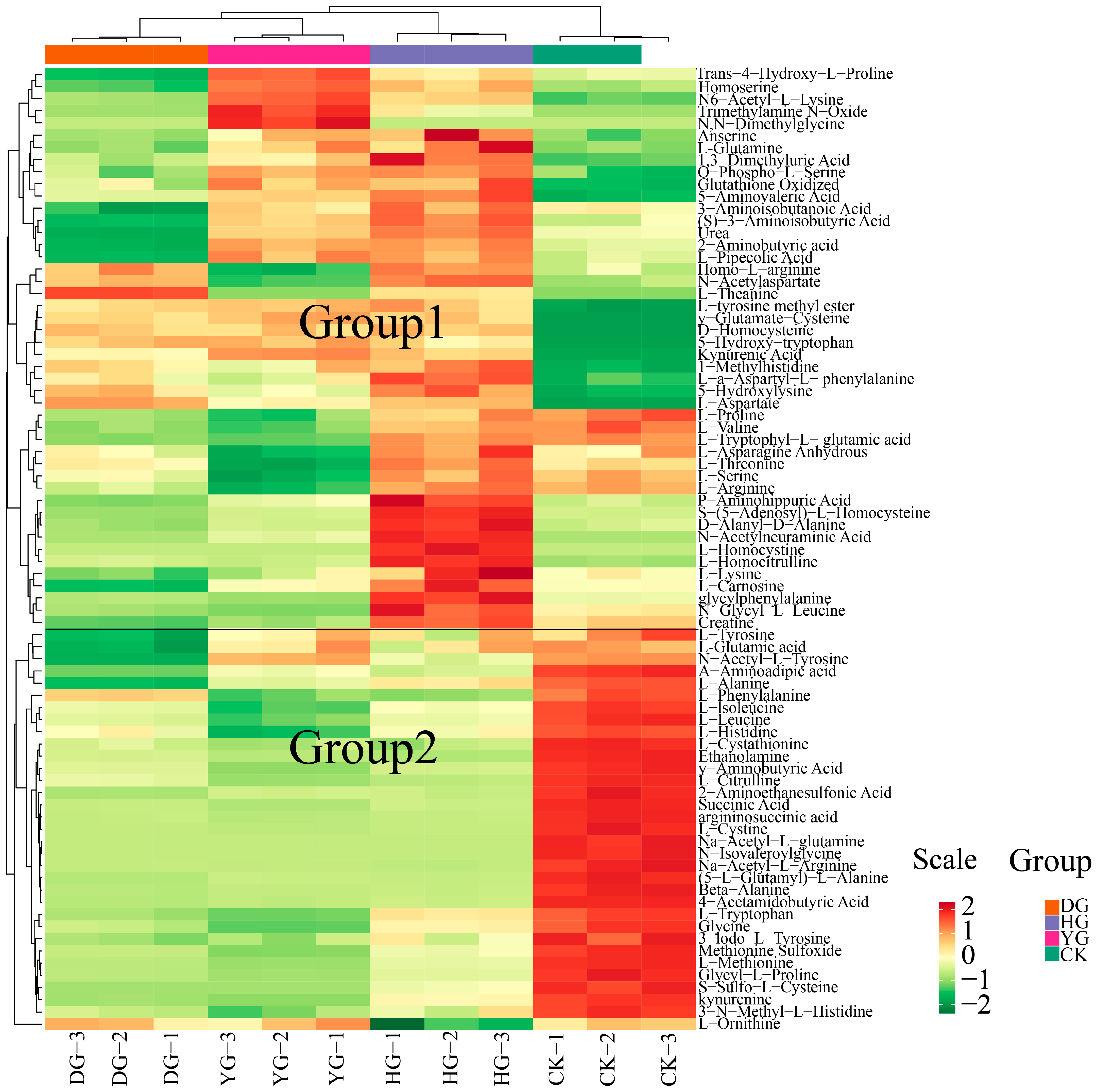 Metabolites 14 00459 g002
