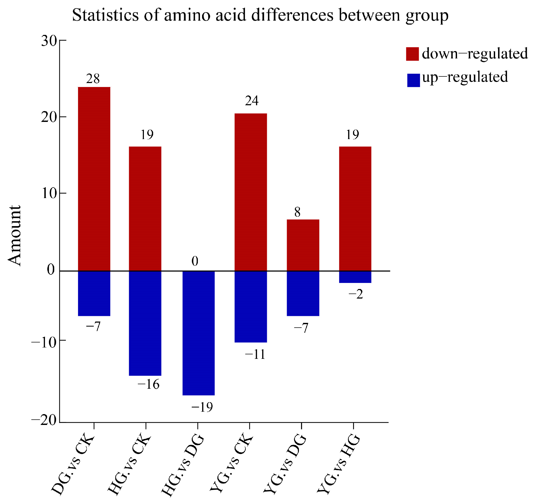 Metabolites 14 00459 g004