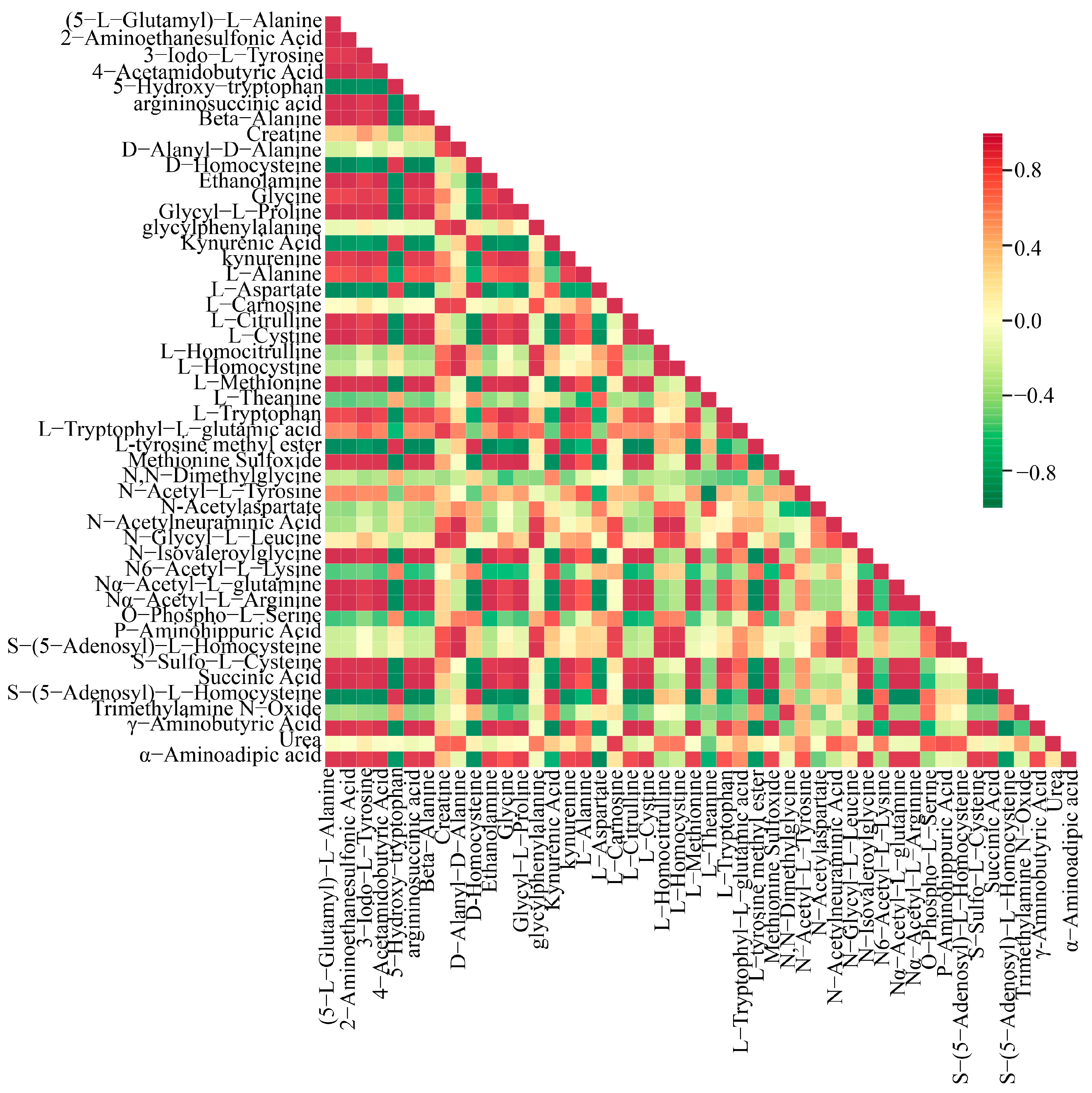 Metabolites 14 00459 g006