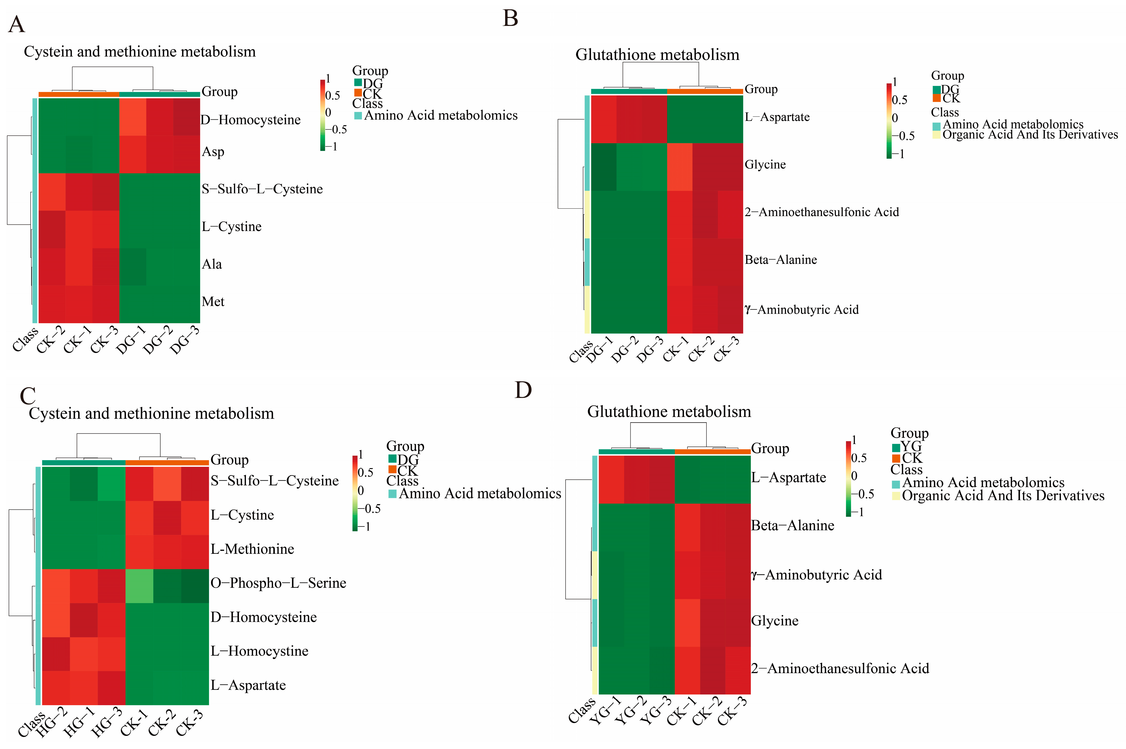 Metabolites 14 00459 g008