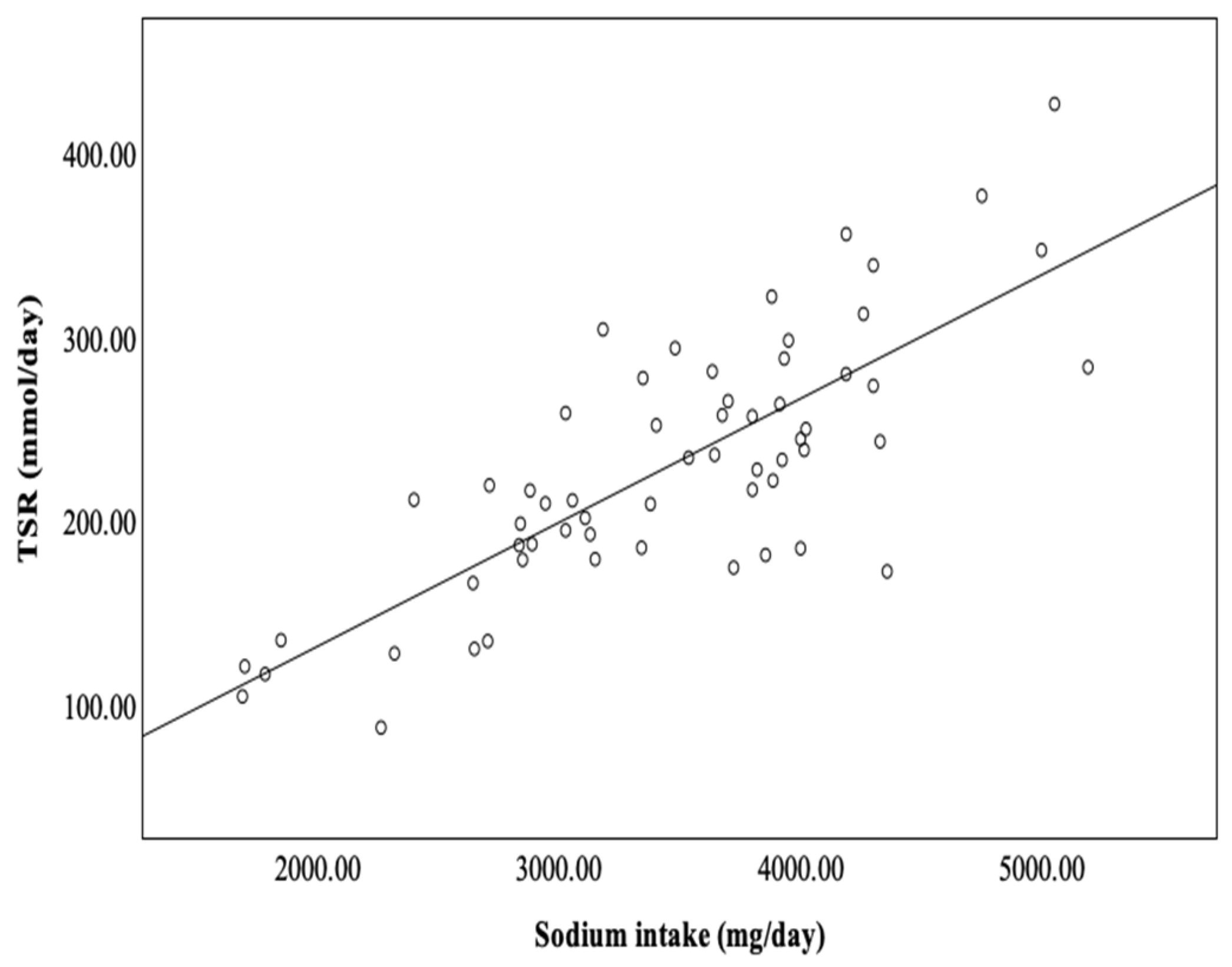Metabolites 14 00460 g001 Metabolites 14 00460 g001