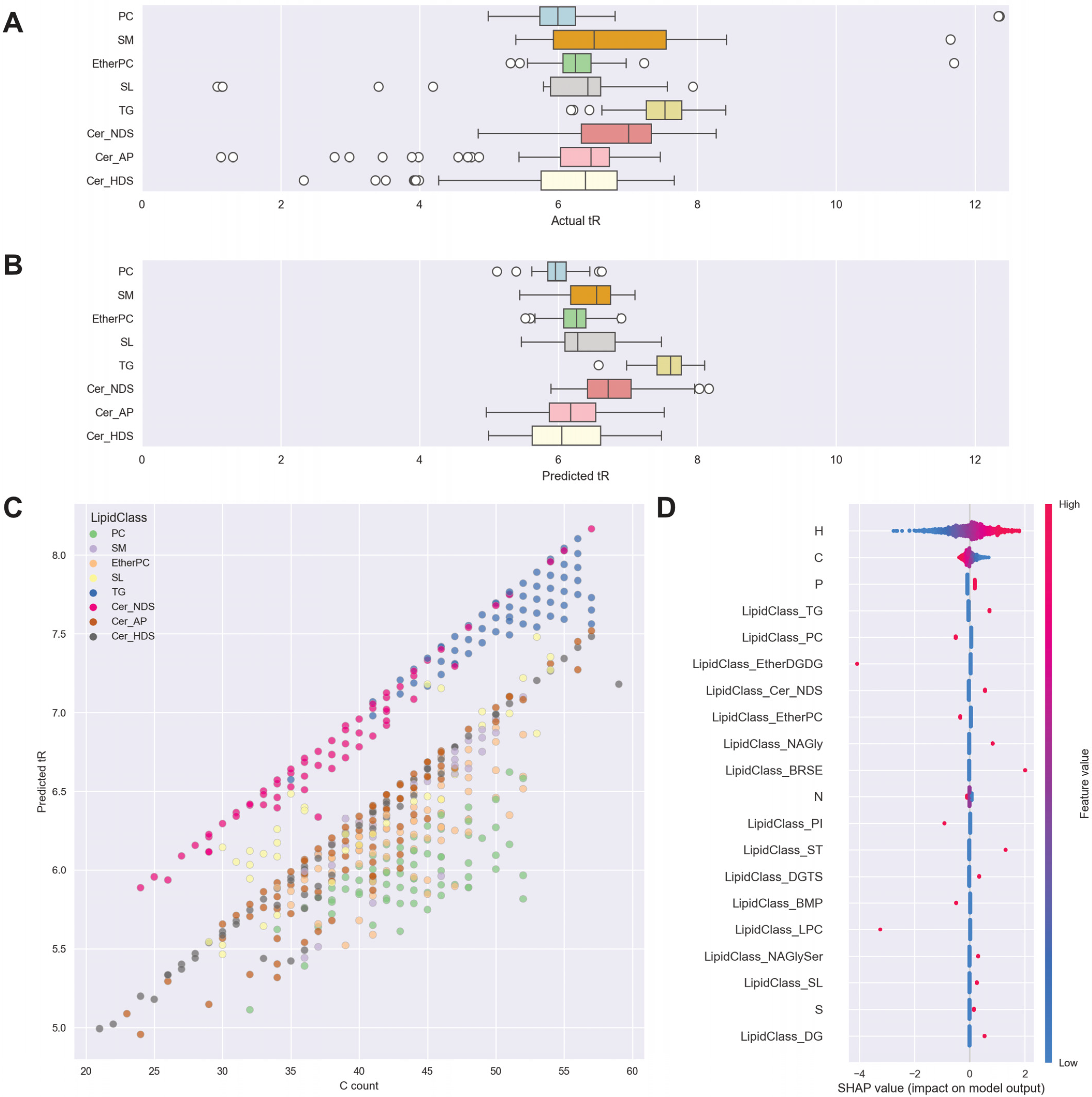 Metabolites 14 00461 g004