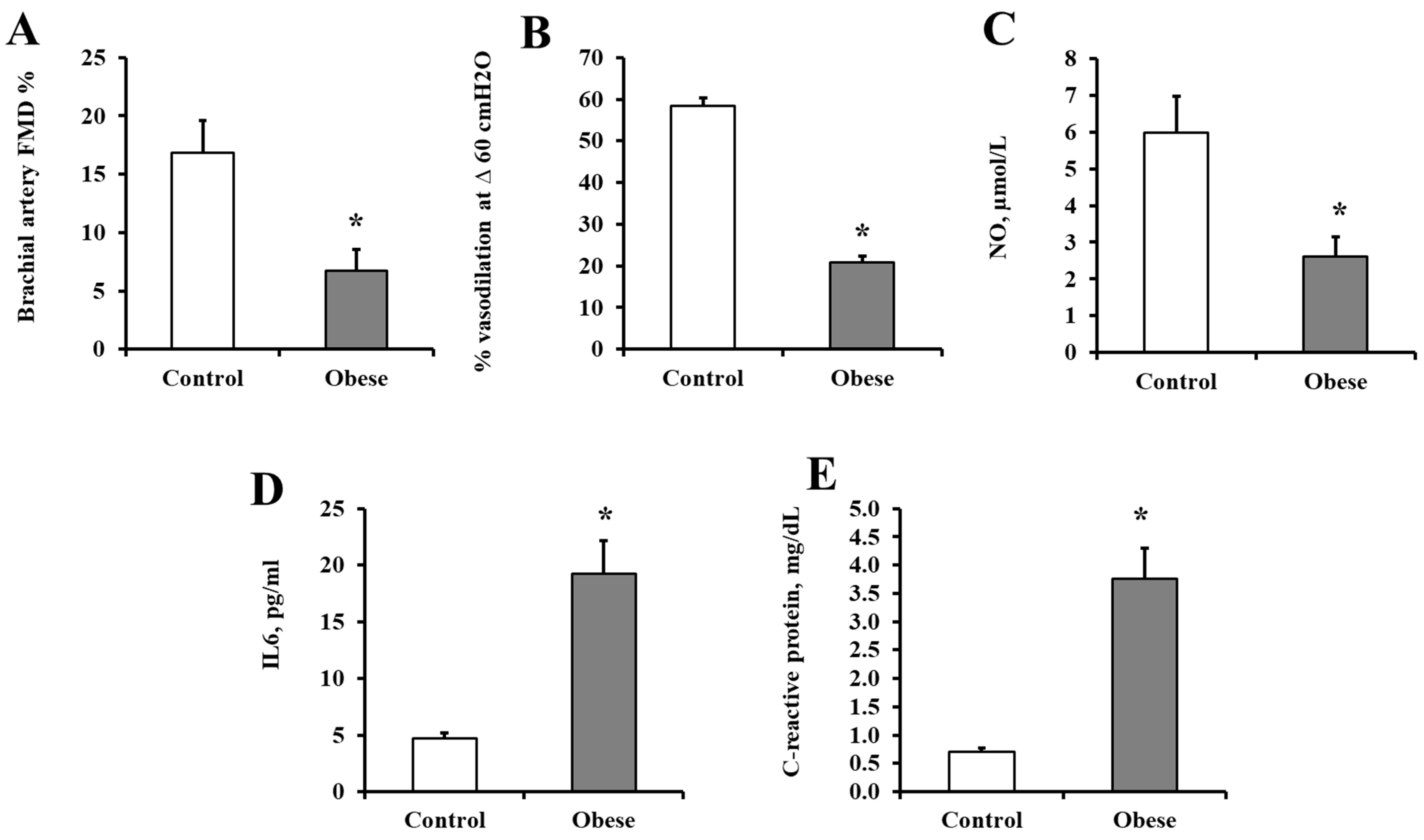 Metabolites 14 00464 g001
