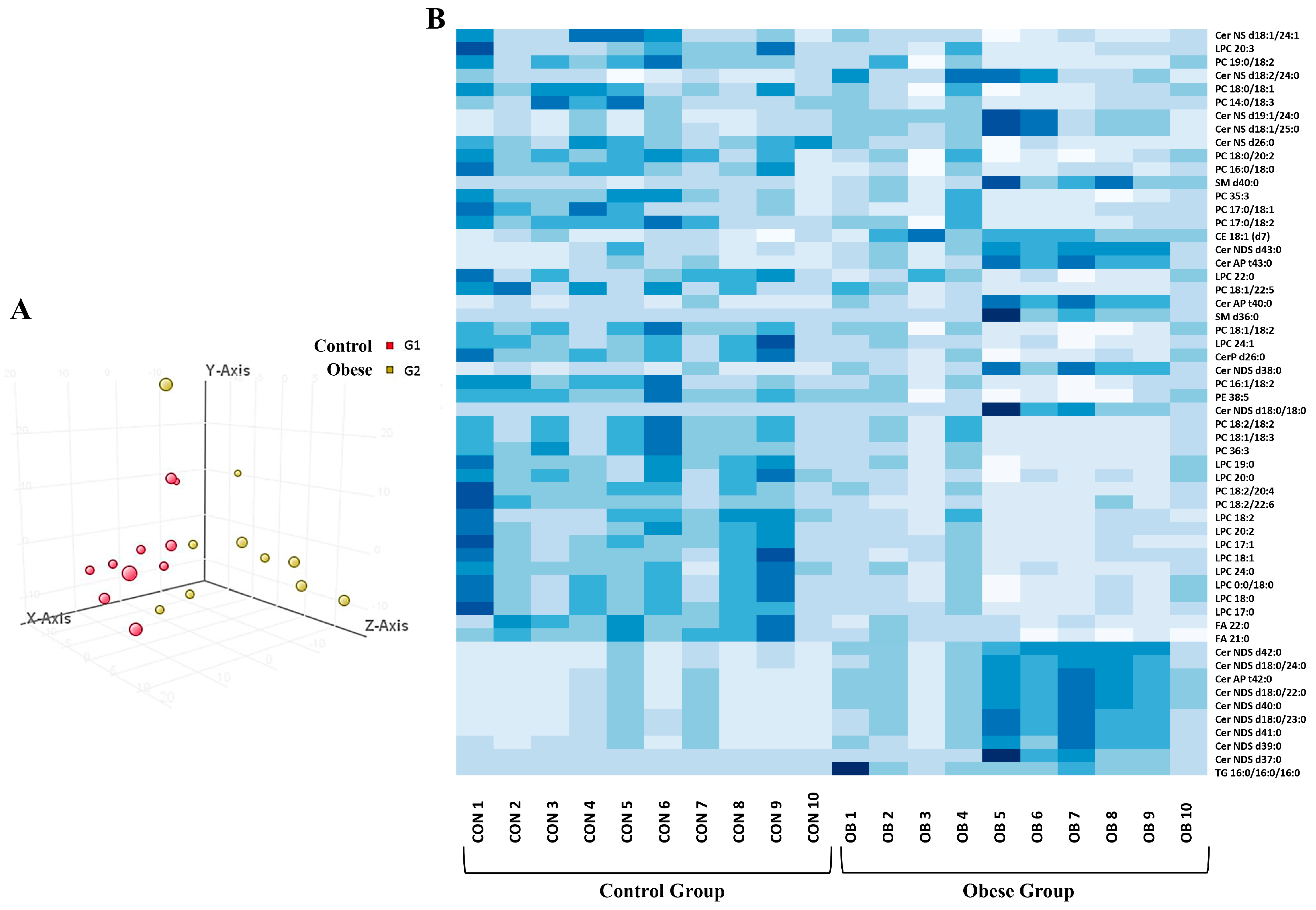 Metabolites 14 00464 g004