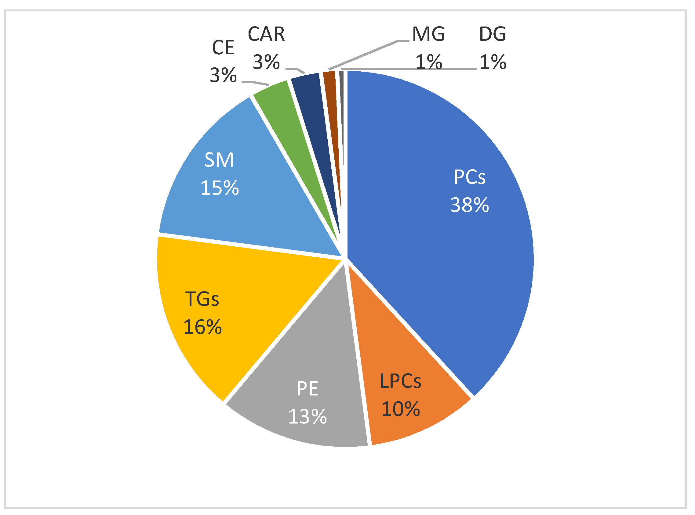 Metabolites 14 00466 g001
