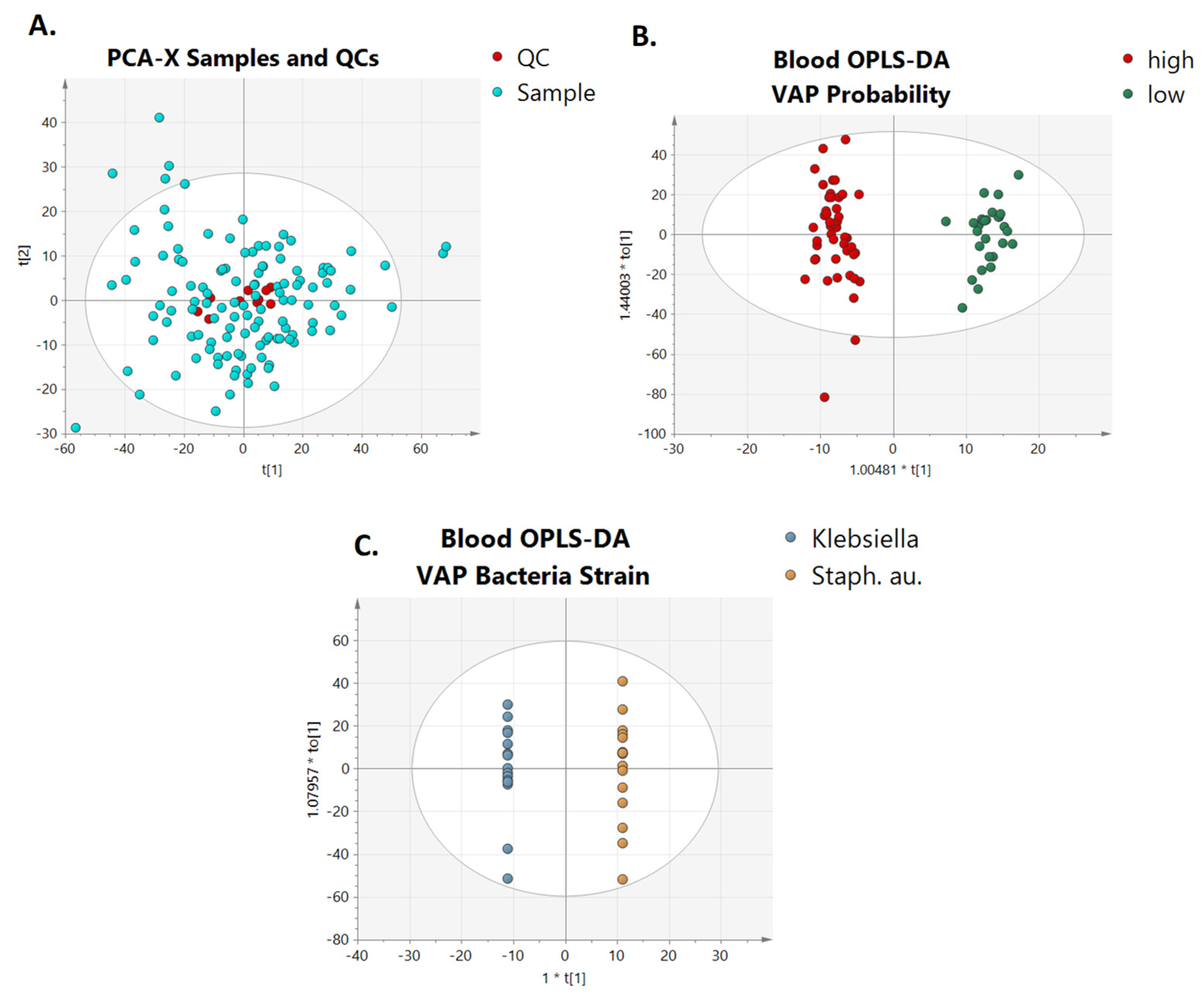 Metabolites 14 00466 g002