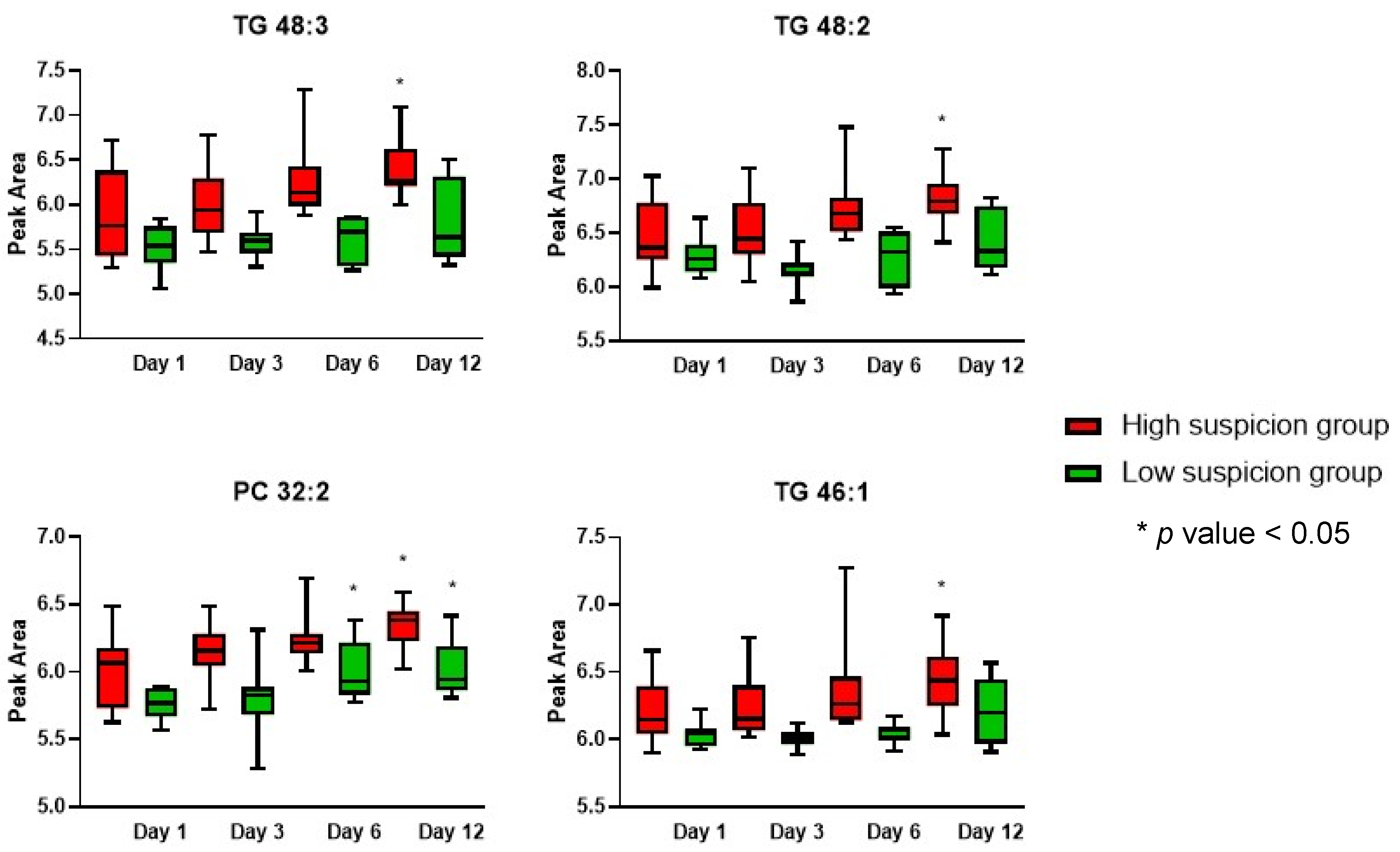 Metabolites 14 00466 g004