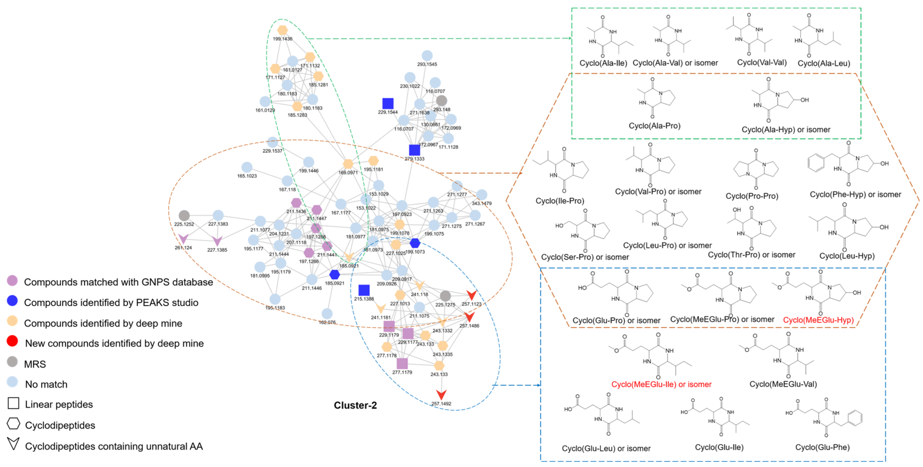 Metabolites 14 00467 g001