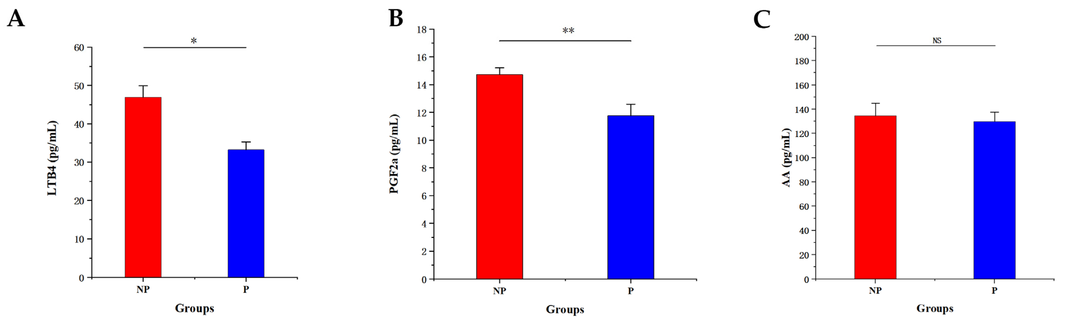 Metabolites 14 00469 g004