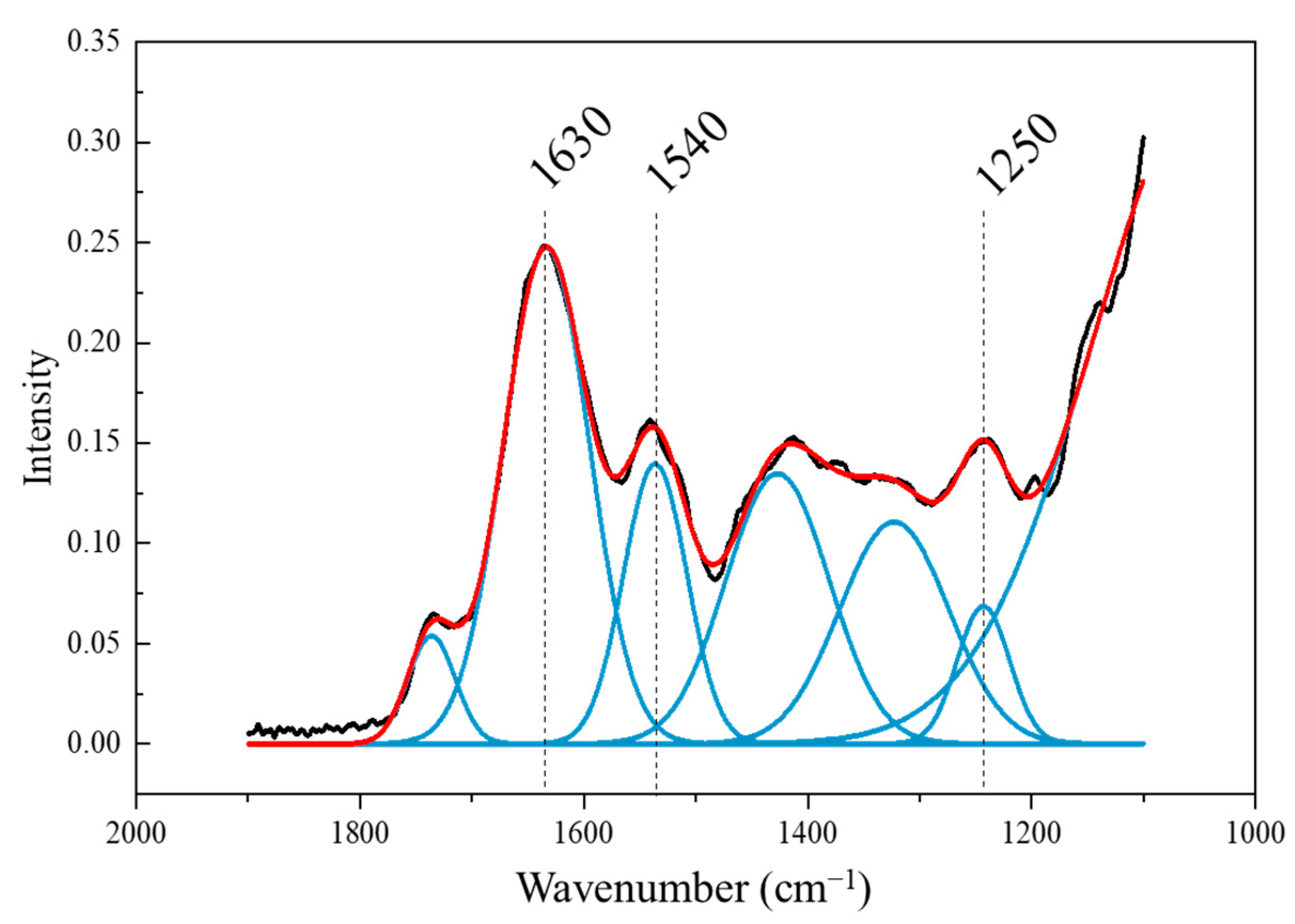 Metabolites 14 00470 g006