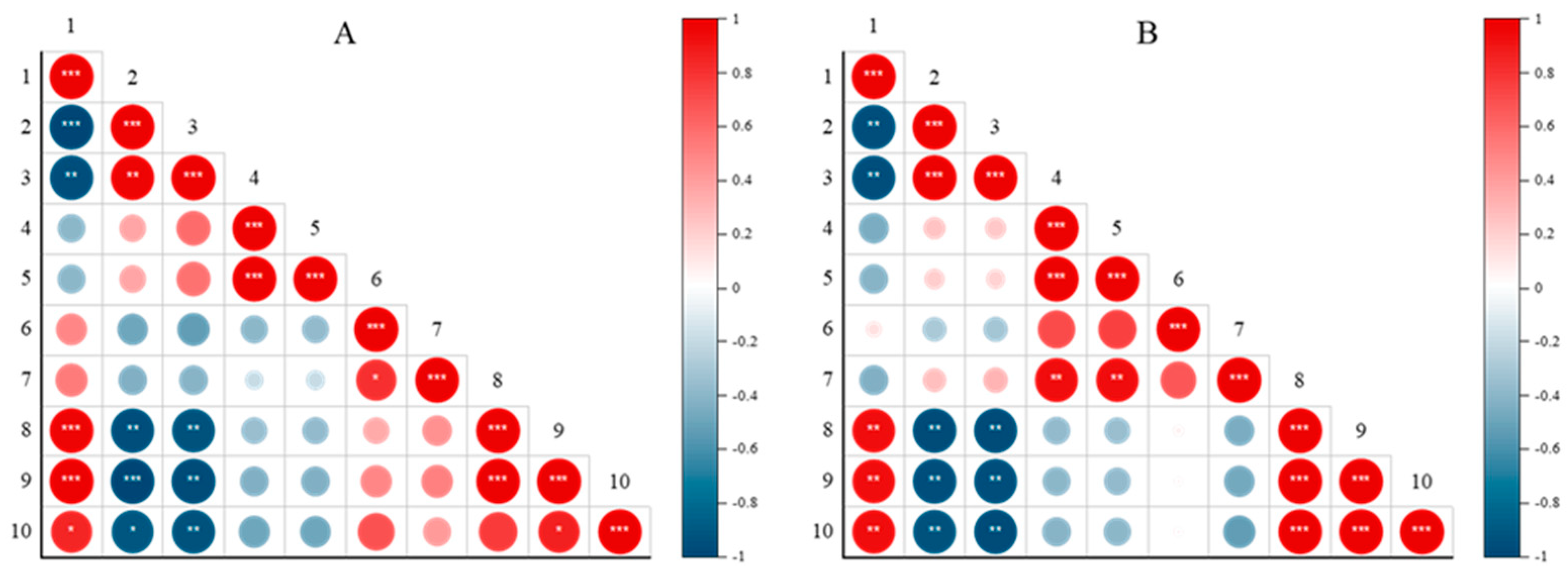 Metabolites 14 00470 g008