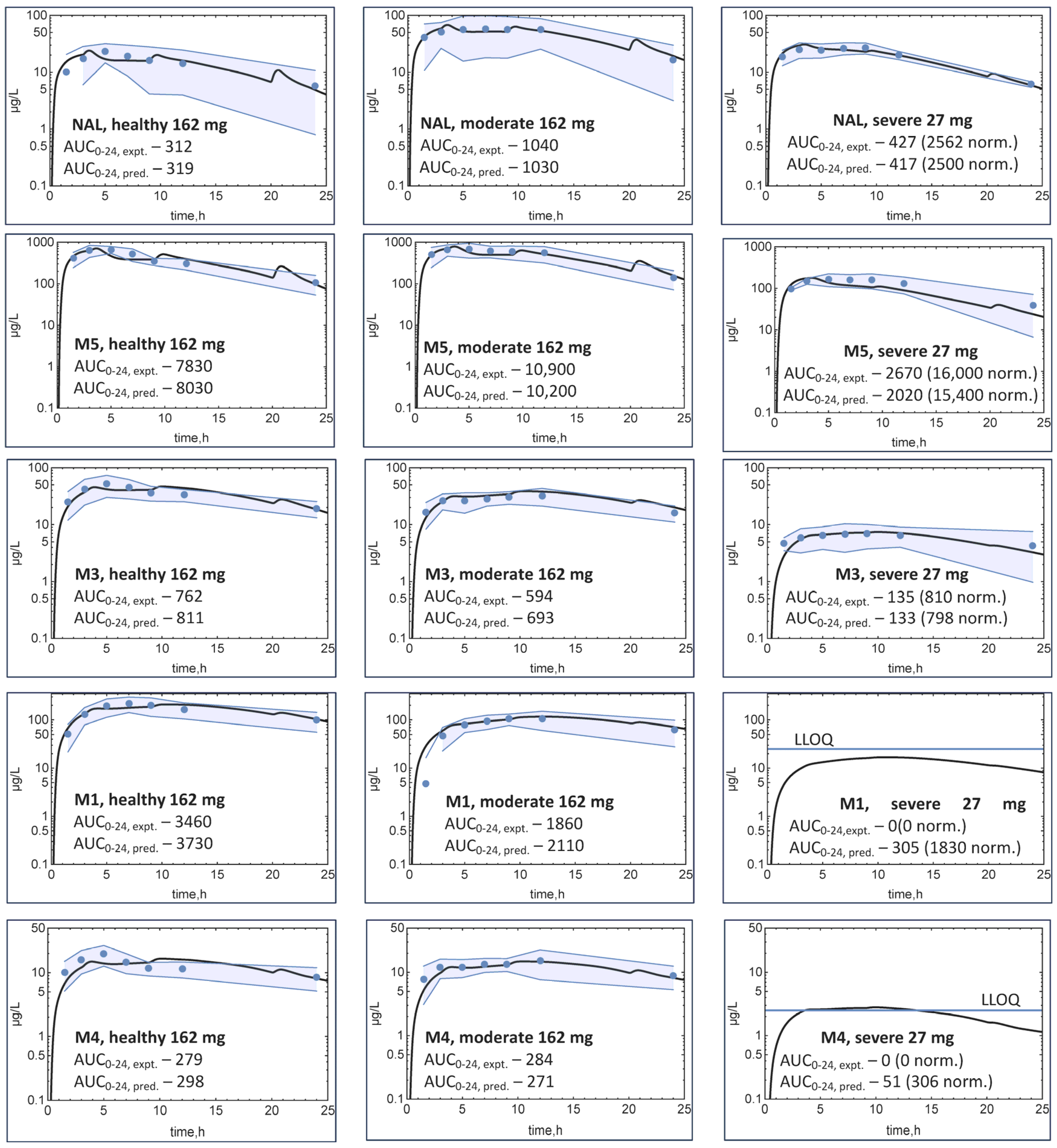 Metabolites 14 00471 g004 Metabolites 14 00471 g004