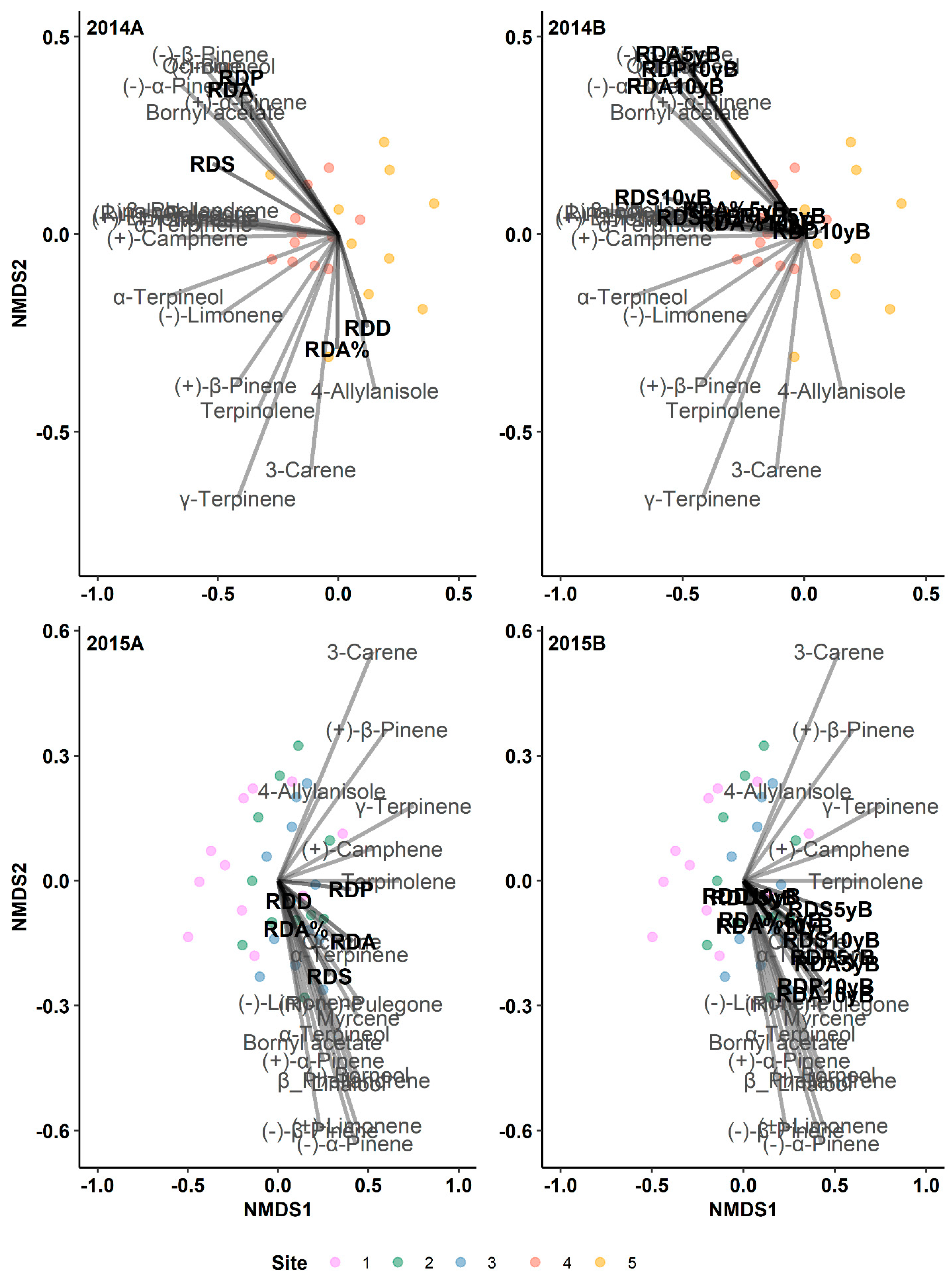 Metabolites 14 00472 g001 Metabolites 14 00472 g001