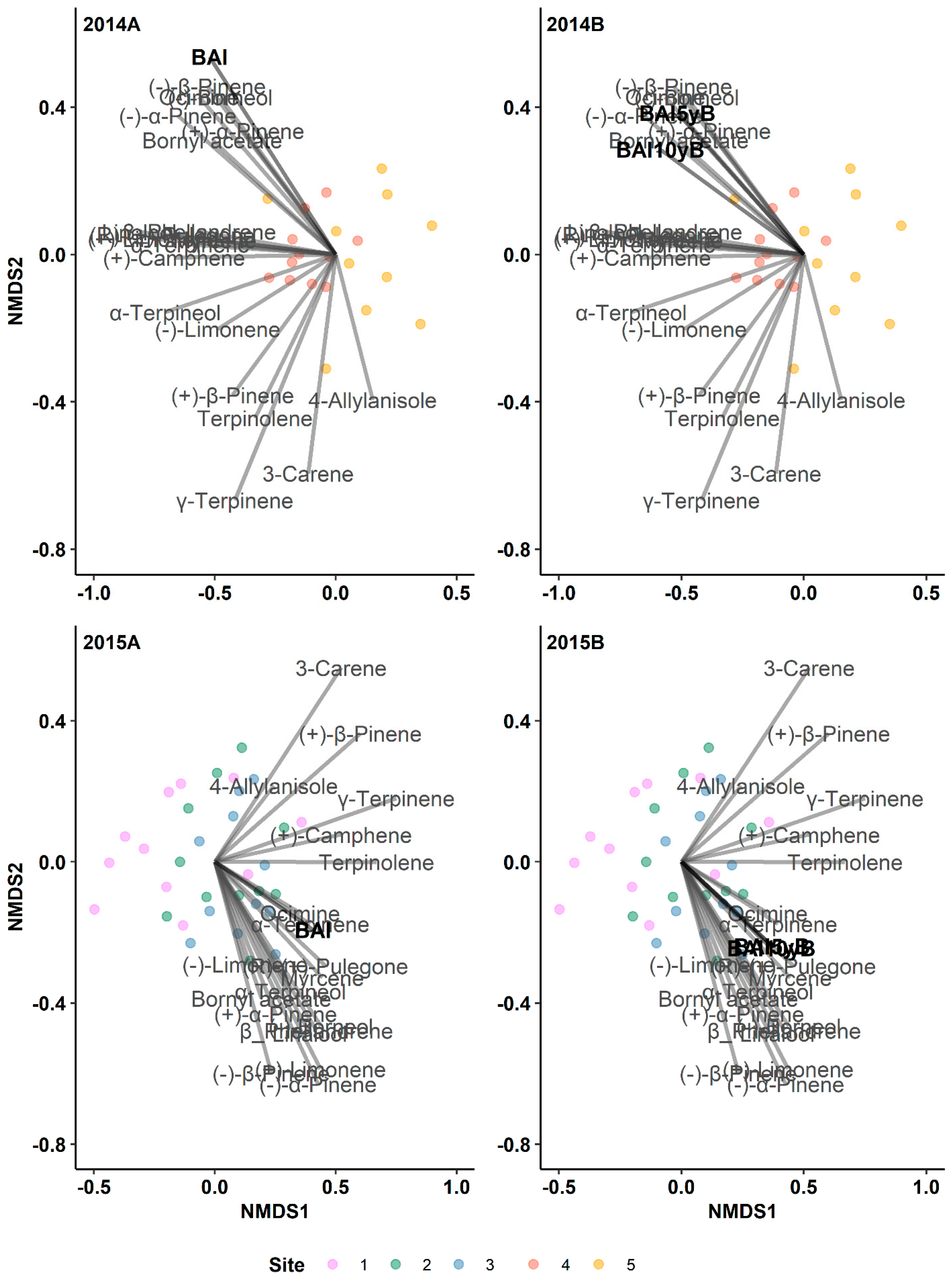 Metabolites 14 00472 g003 Metabolites 14 00472 g003