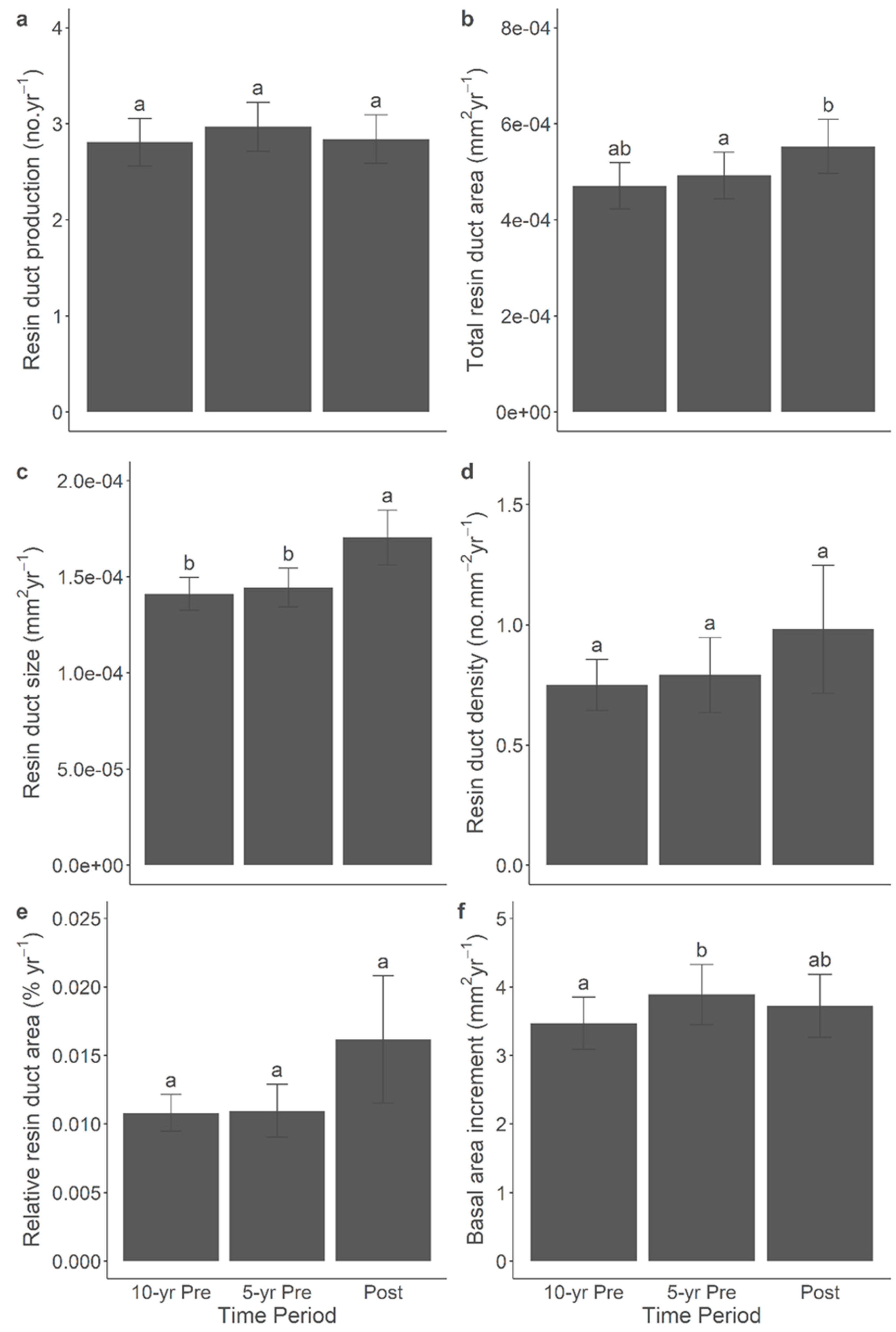 Metabolites 14 00472 g007 Metabolites 14 00472 g007