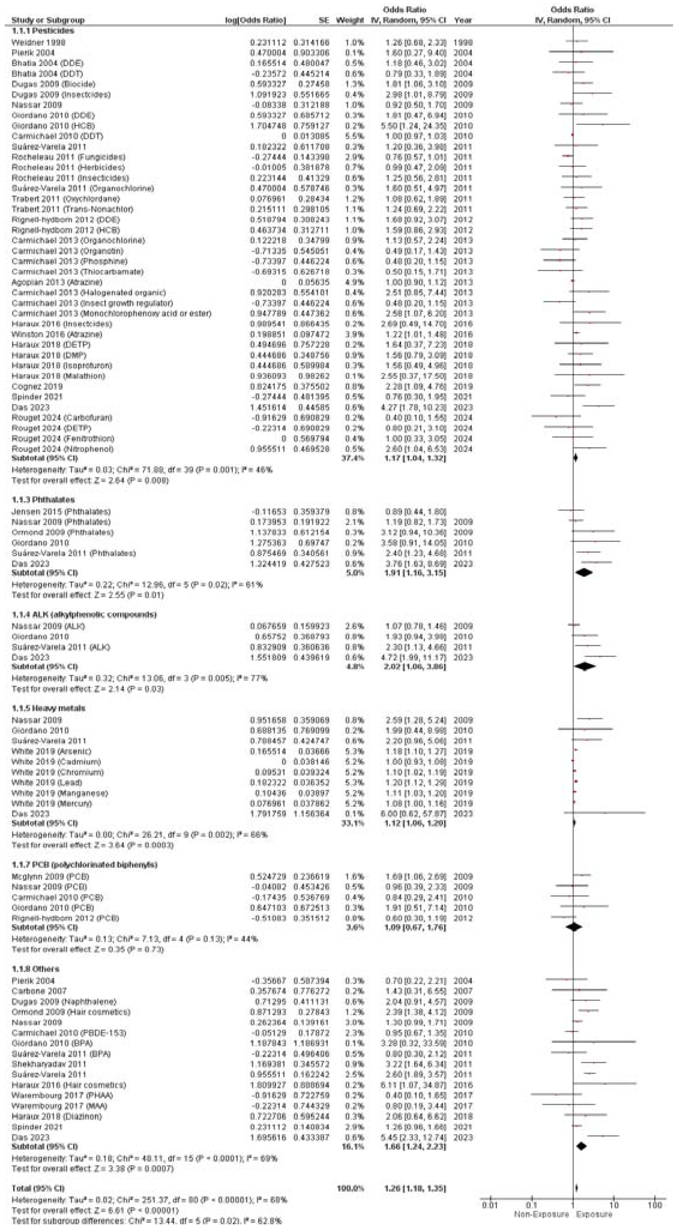 Metabolites 14 00477 g002 Metabolites 14 00477 g002