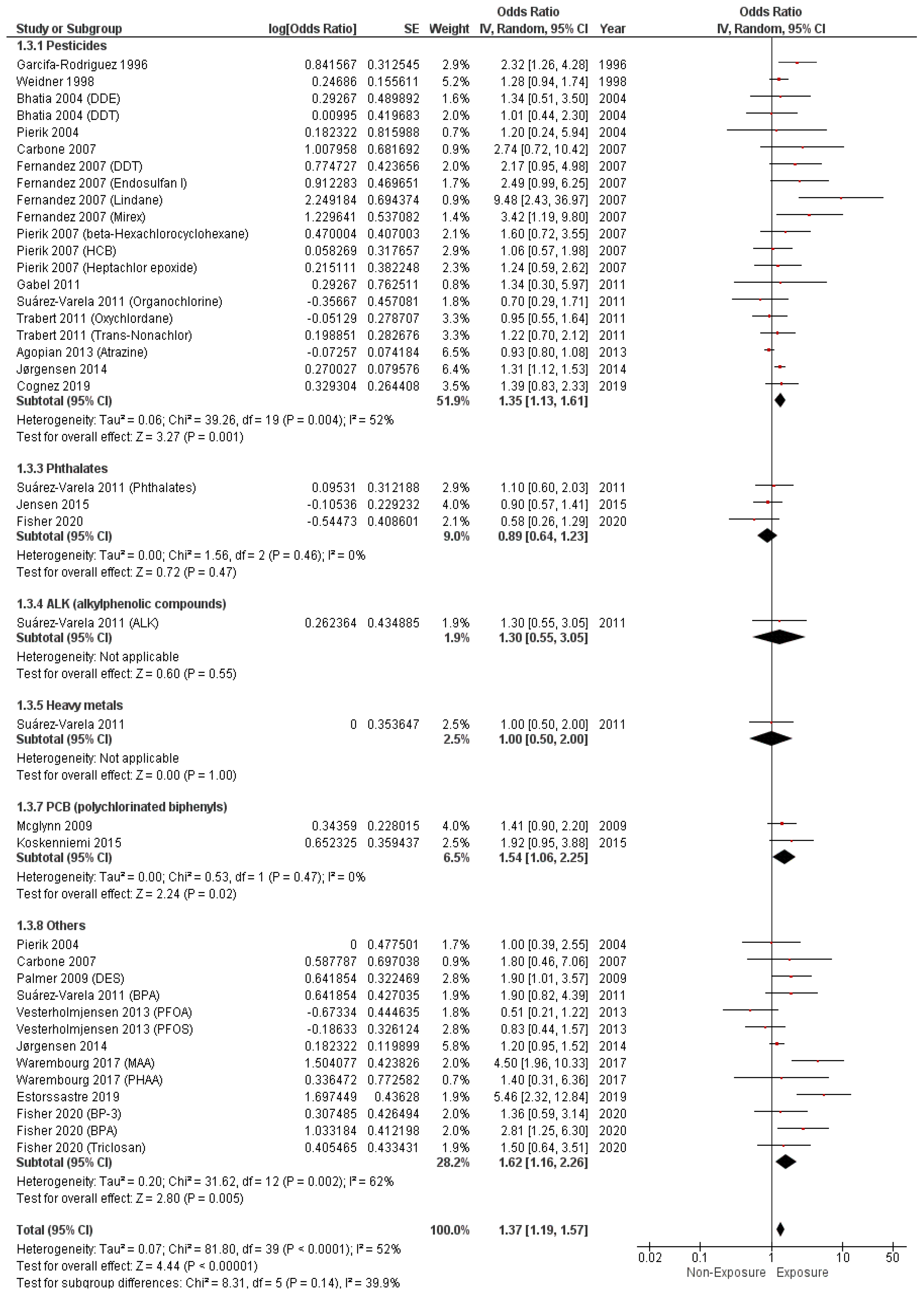 Metabolites 14 00477 g005 Metabolites 14 00477 g005